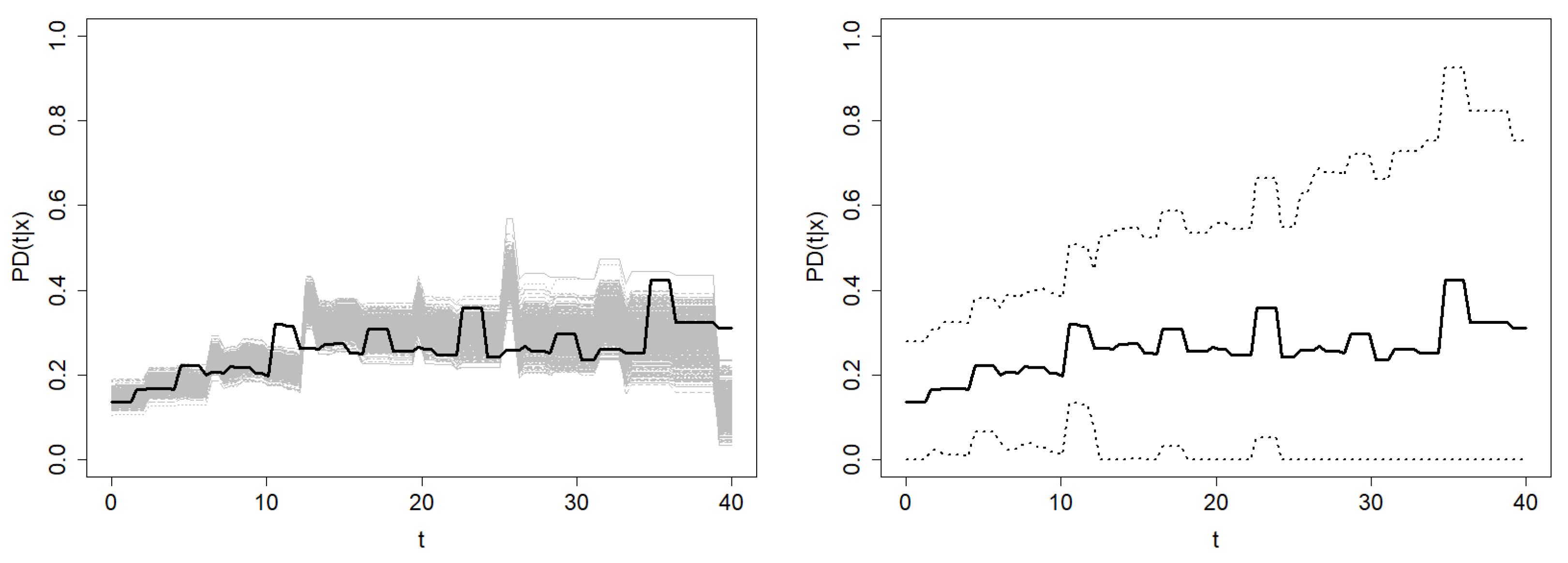 Mathematics 10 01523 g013a