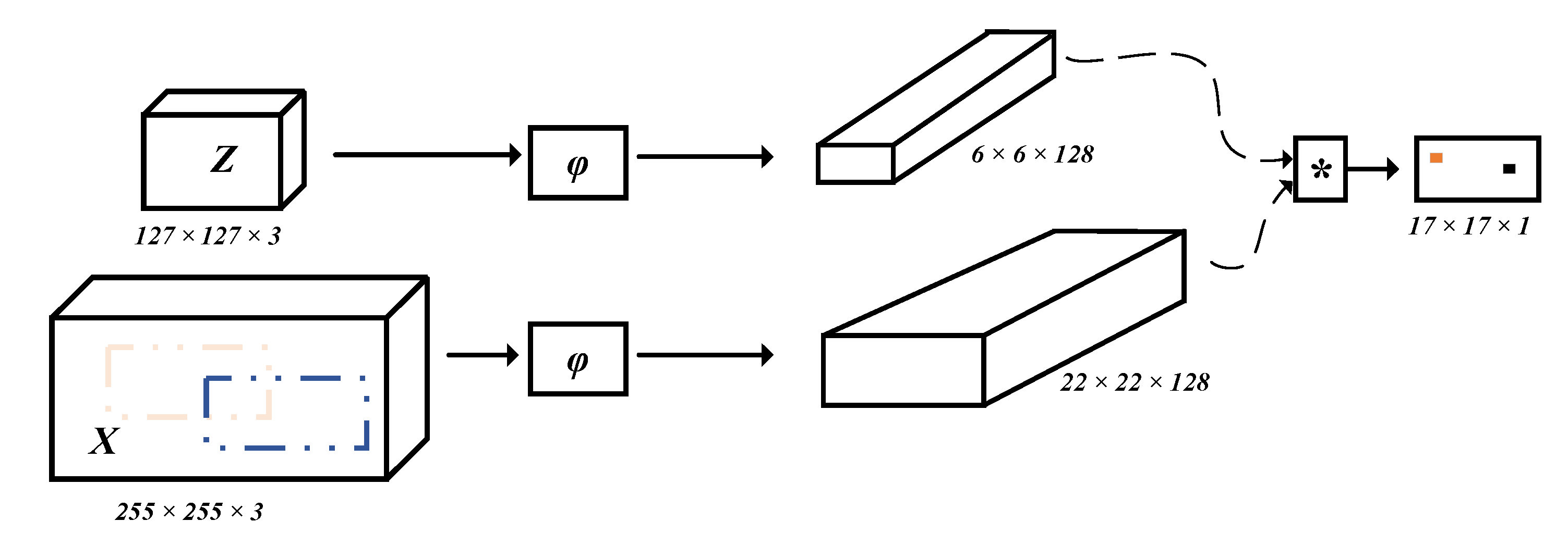 Mathematics 10 01527 g001