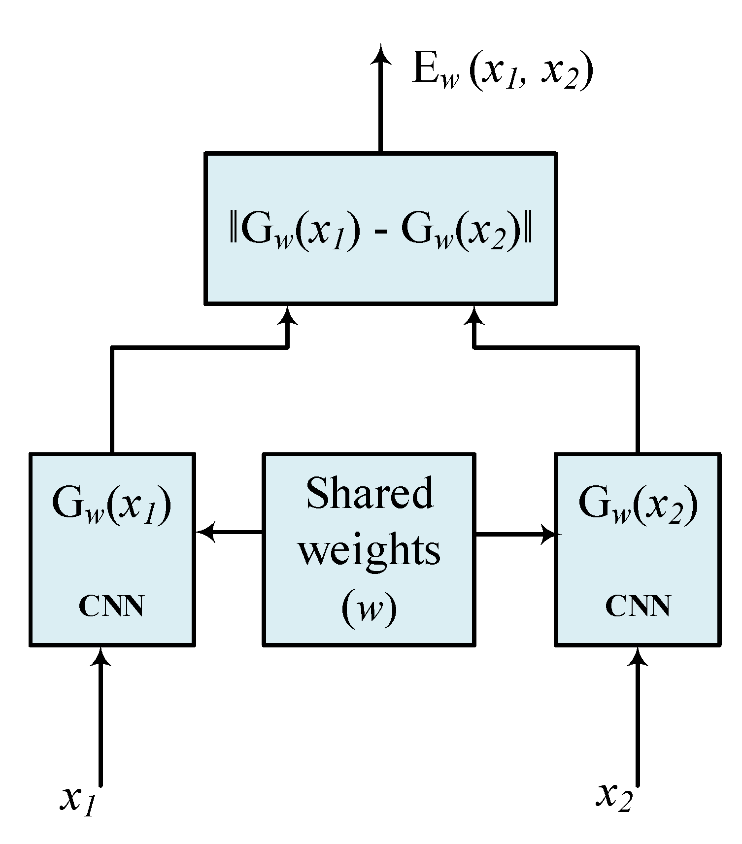 Mathematics 10 01527 g002