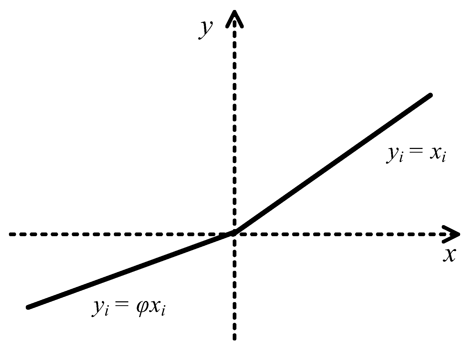 Mathematics 10 01527 g006