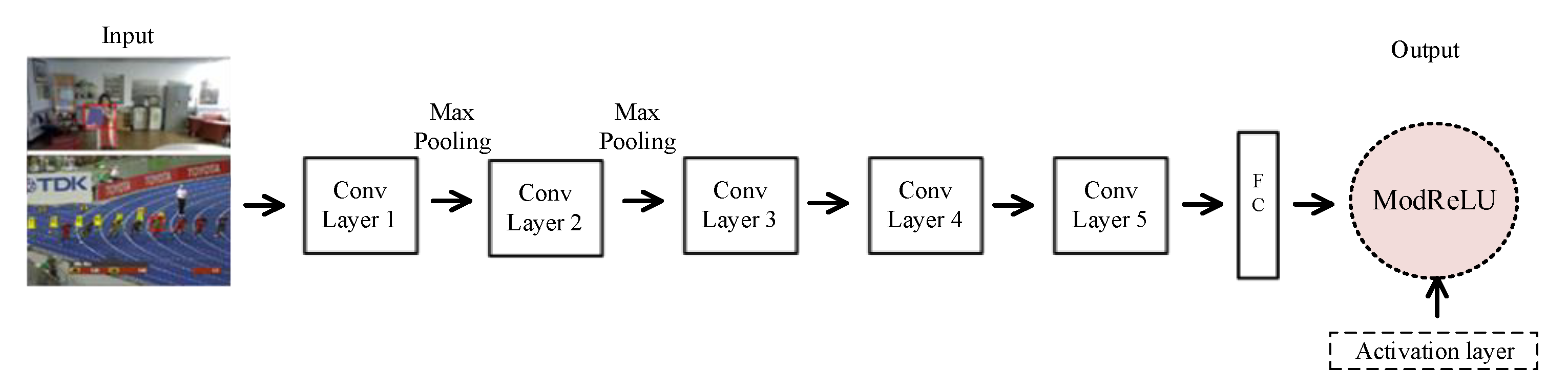 Mathematics 10 01527 g008