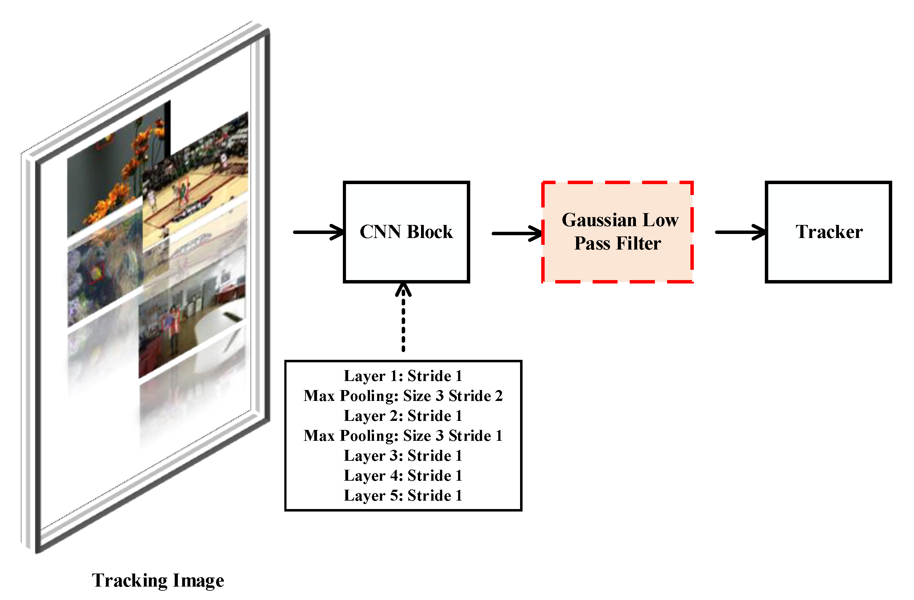 Mathematics 10 01527 g009