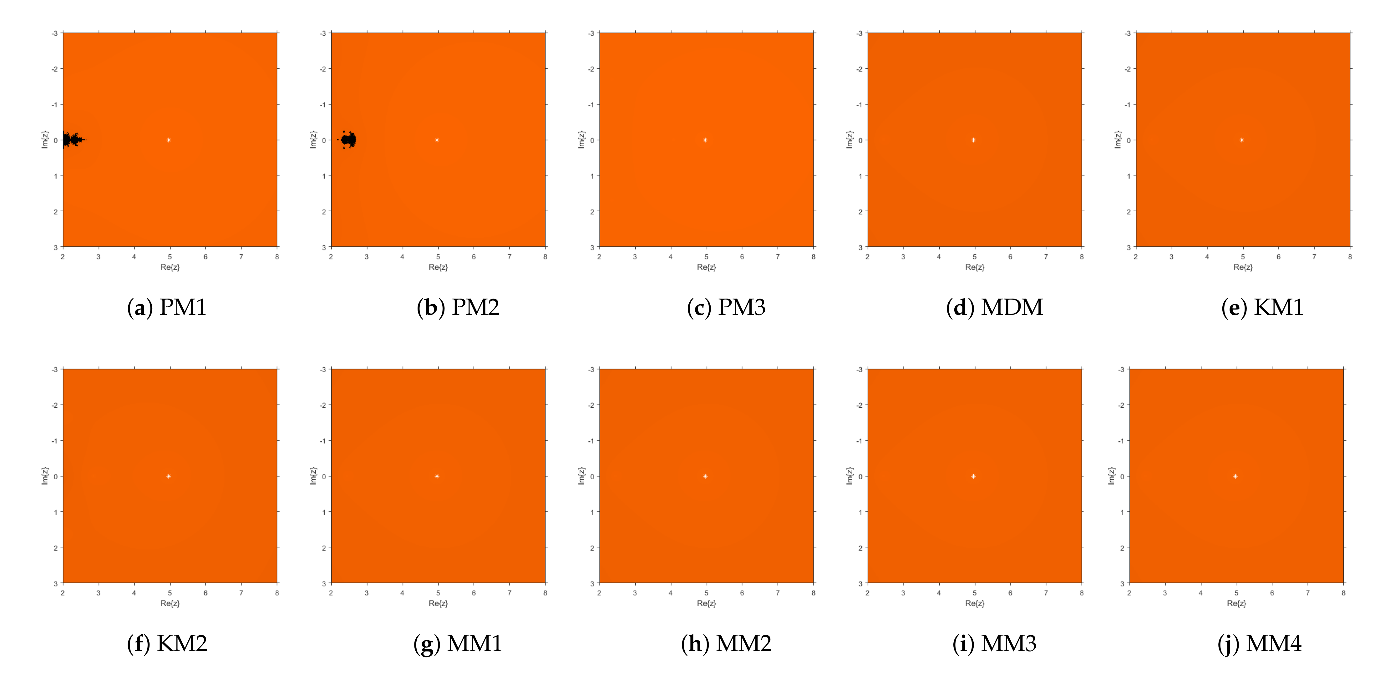 Mathematics 10 01530 g003