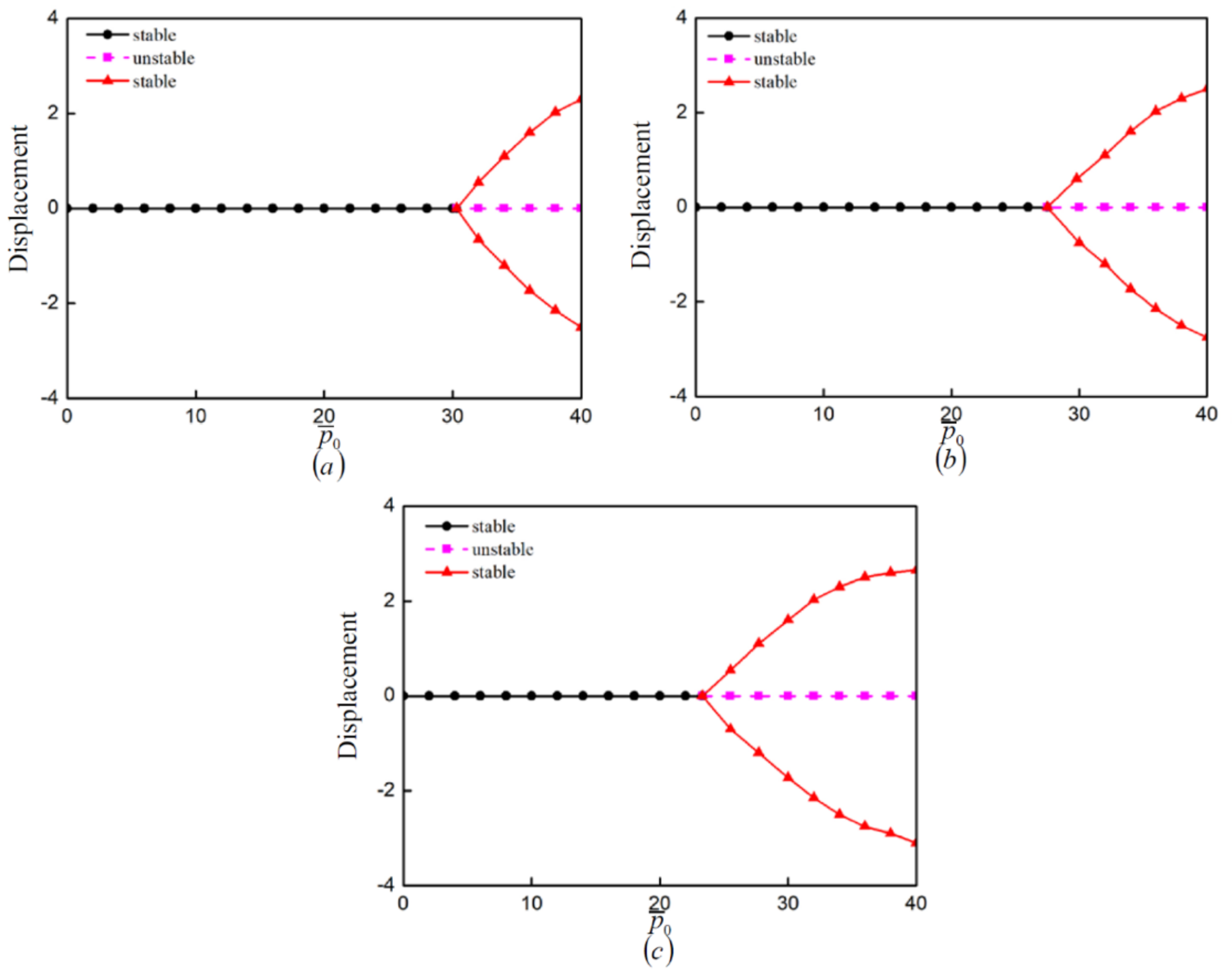 Mathematics 10 01531 g008