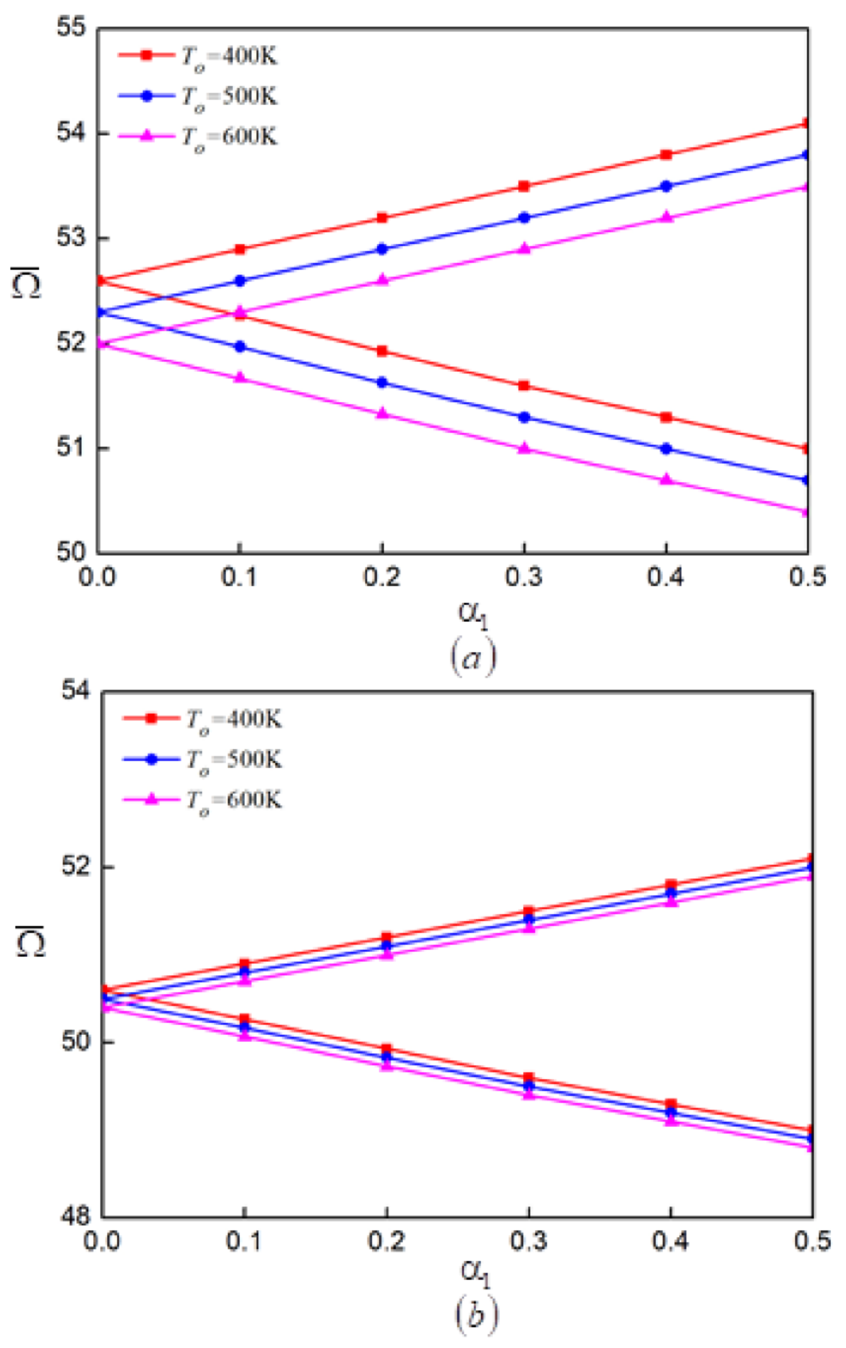 Mathematics 10 01531 g010