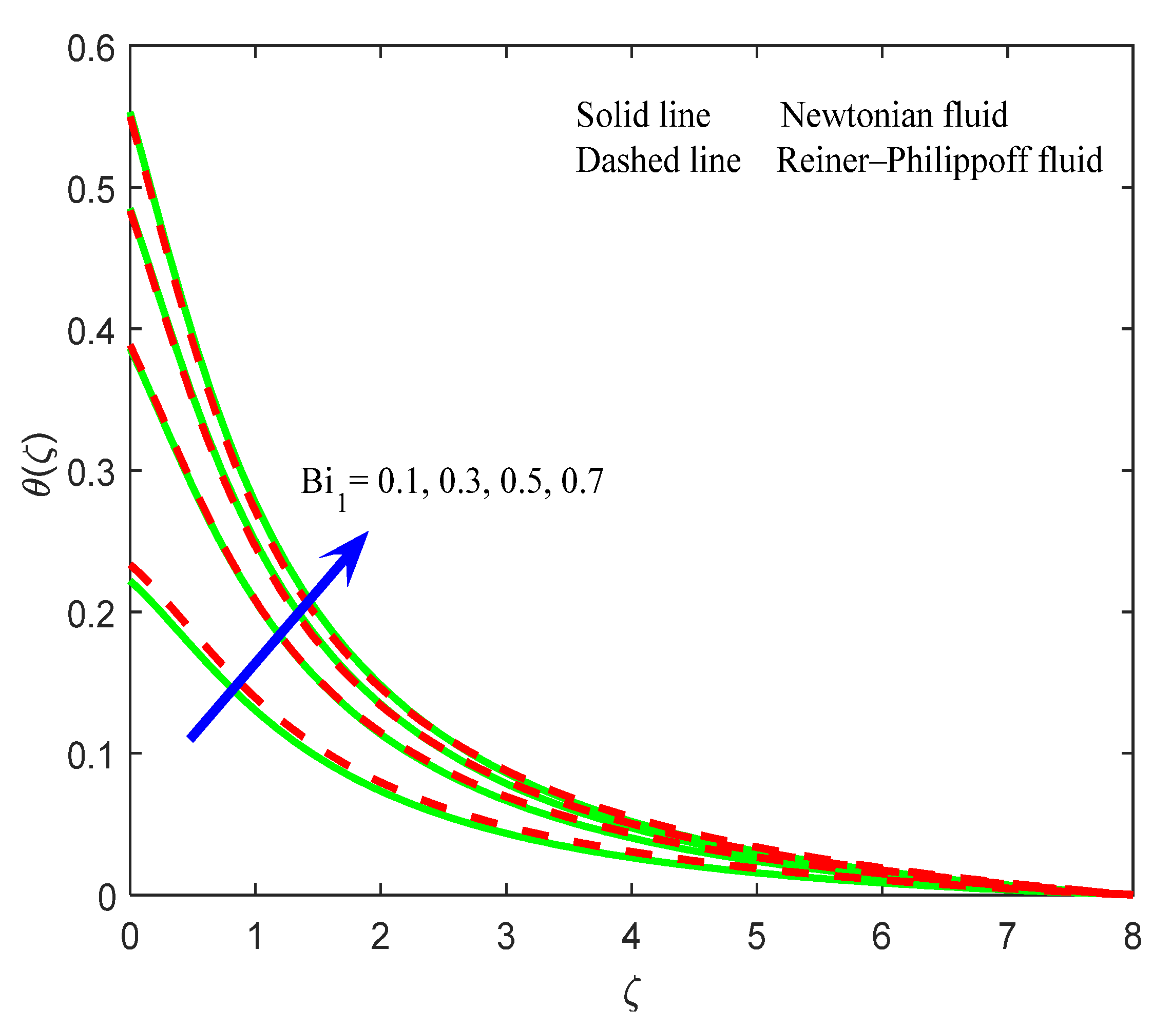 Mathematics 10 01534 g009