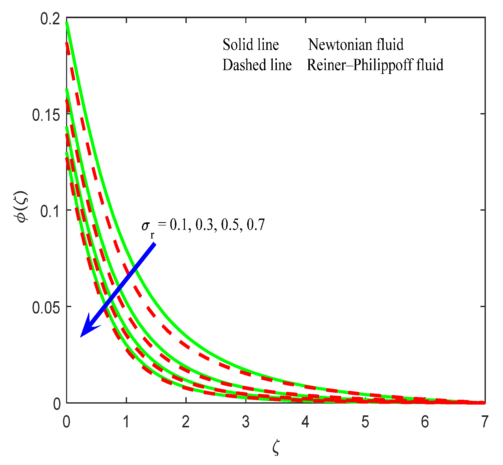 Mathematics 10 01534 g010