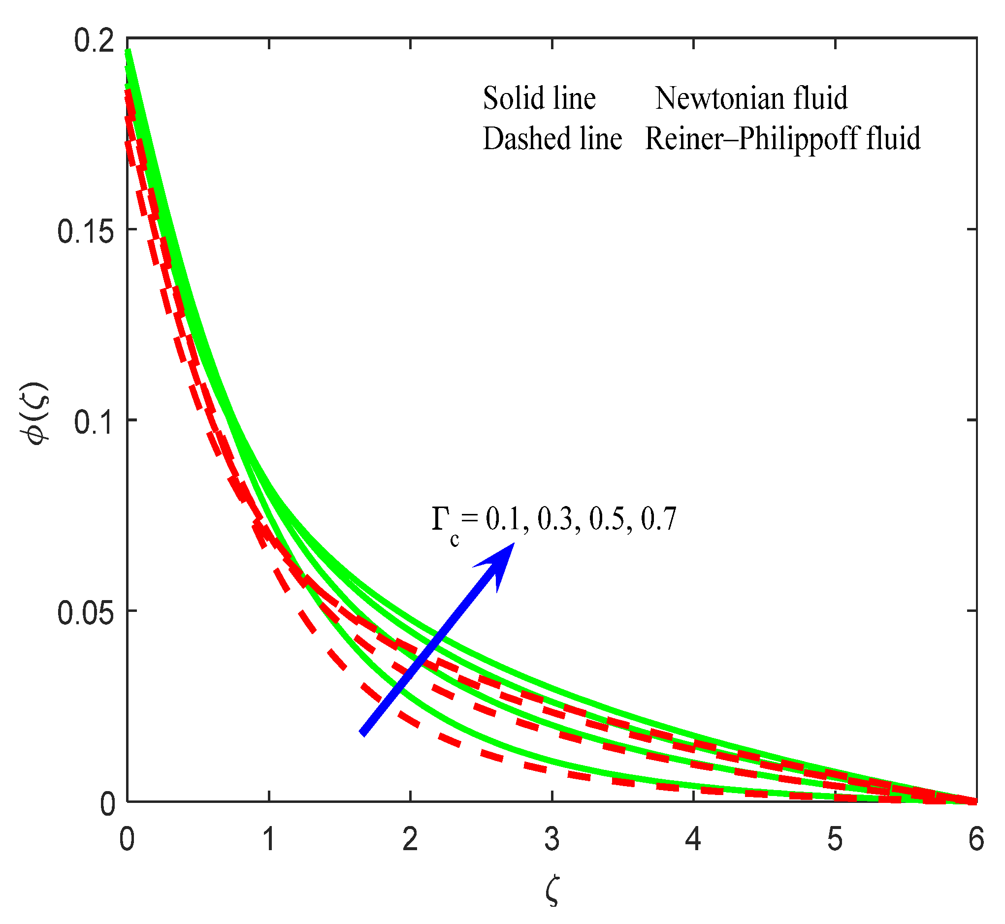 Mathematics 10 01534 g012