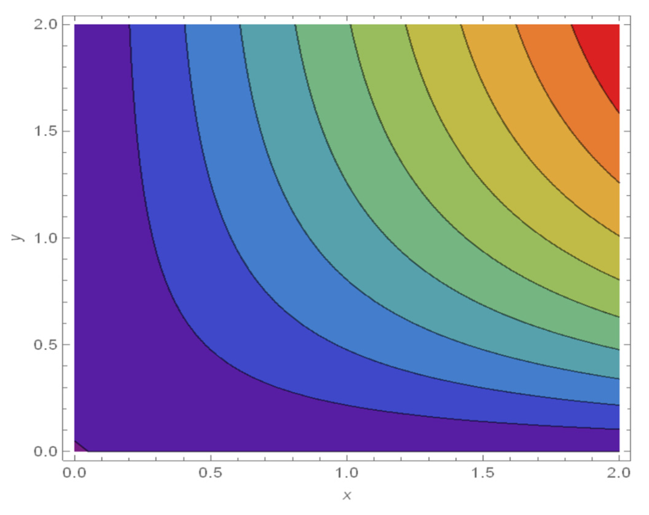 Mathematics 10 01534 g018