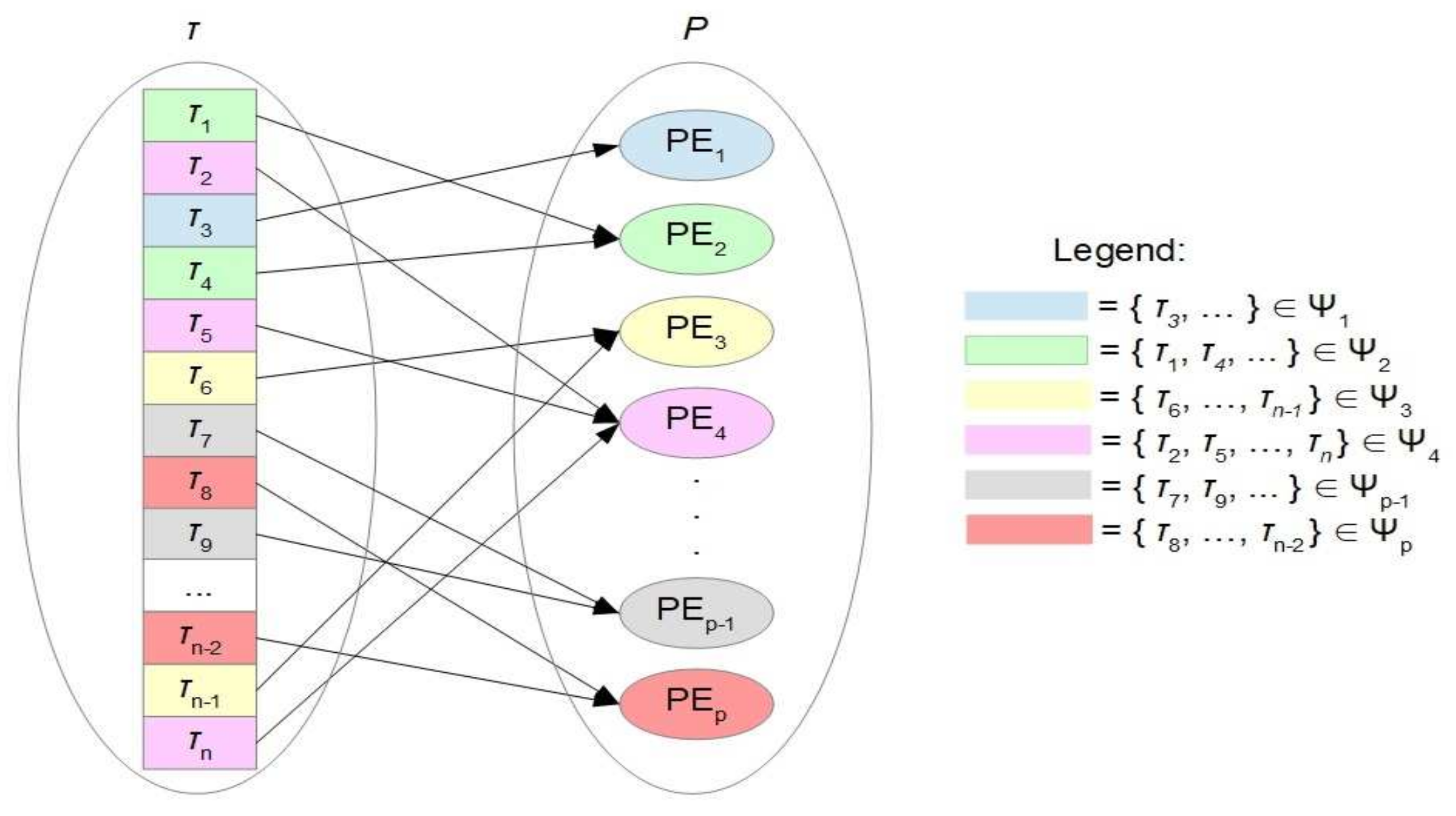Mathematics 10 01537 g002