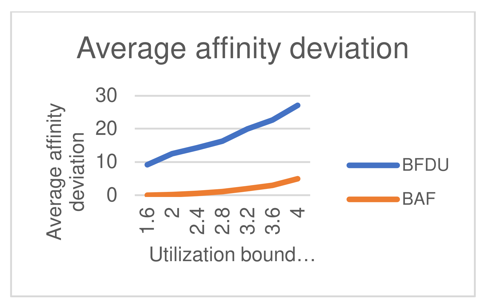 Mathematics 10 01537 g005