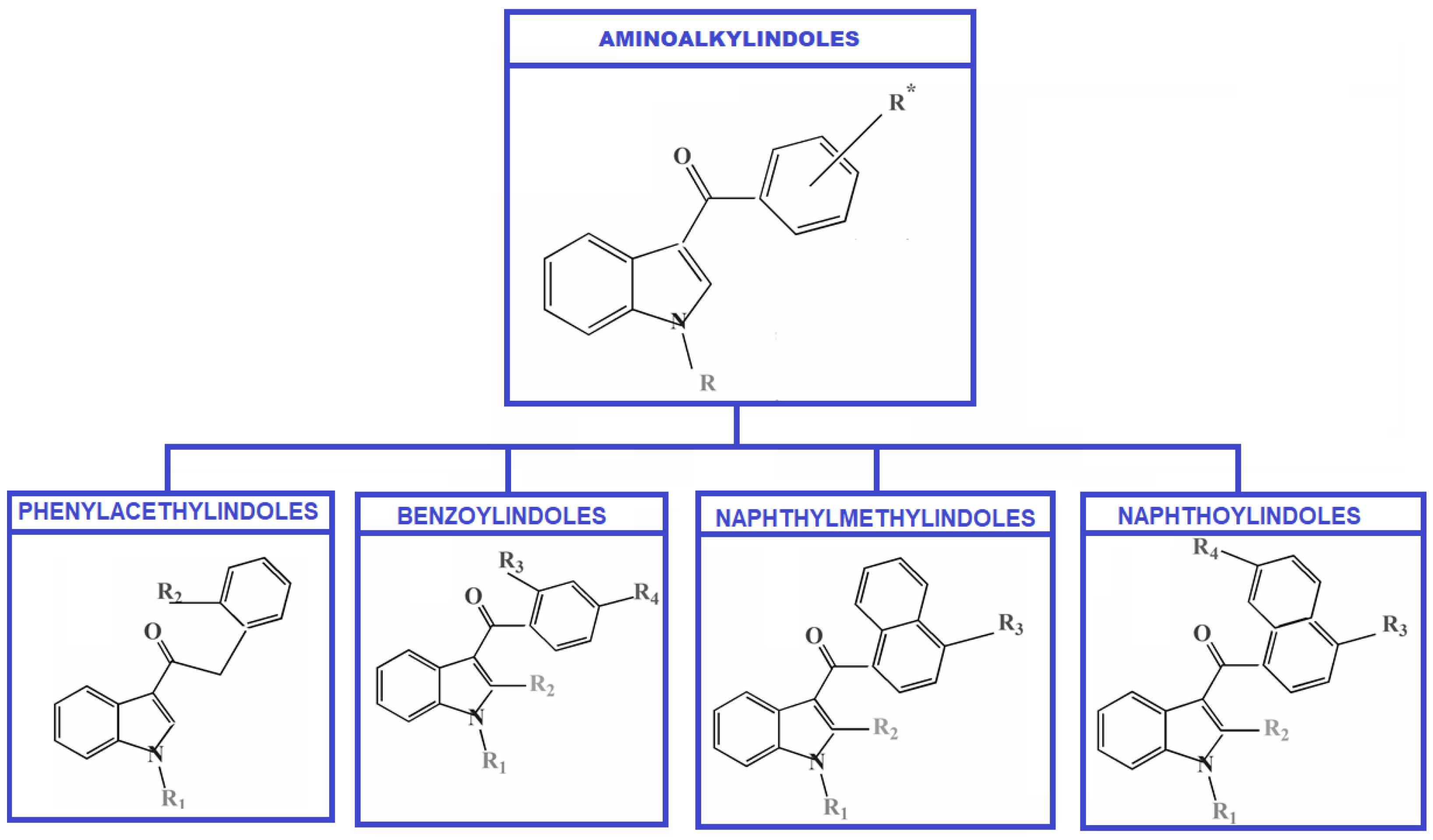 Mathematics 10 01543 g001