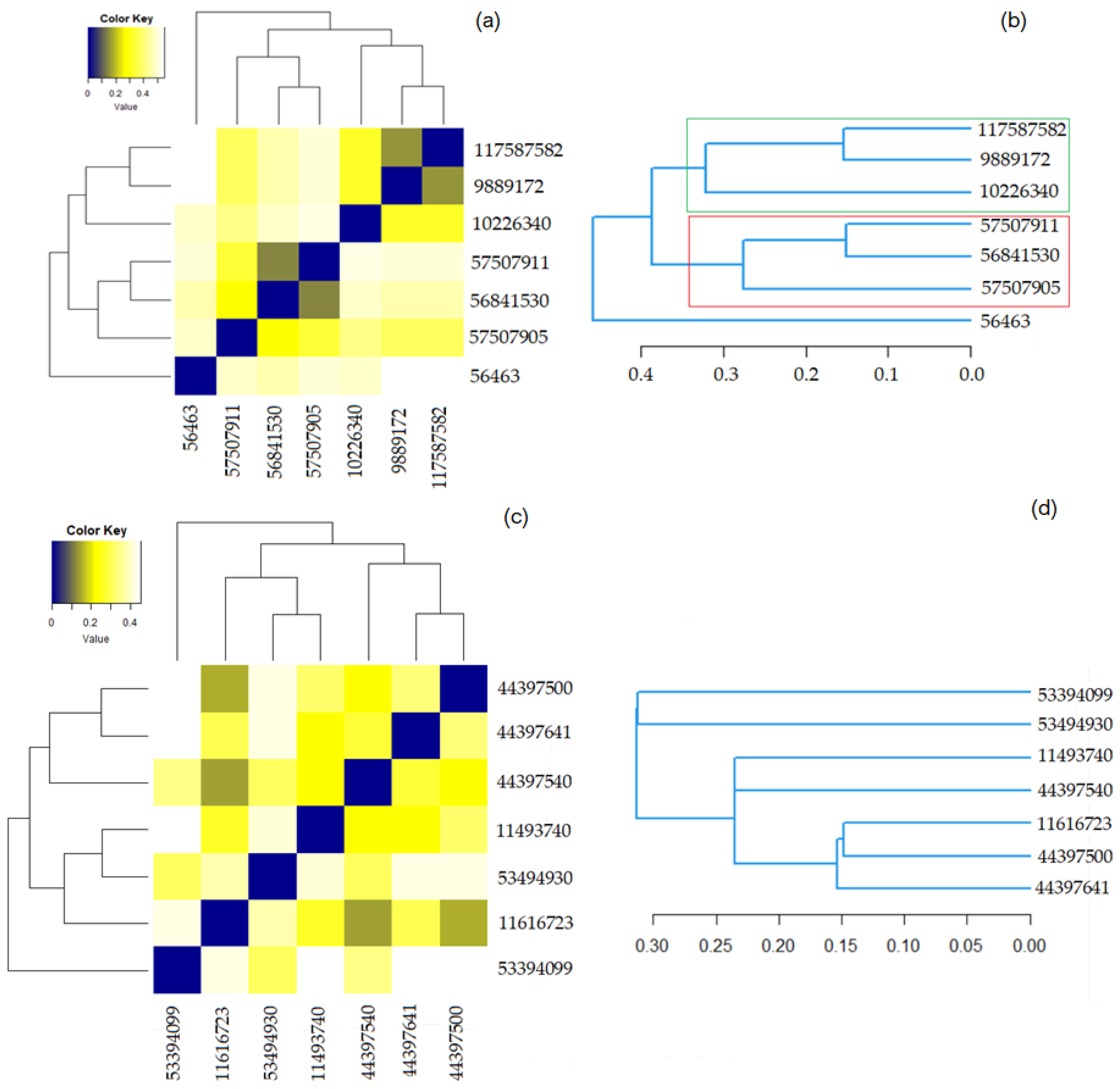 Mathematics 10 01543 g005