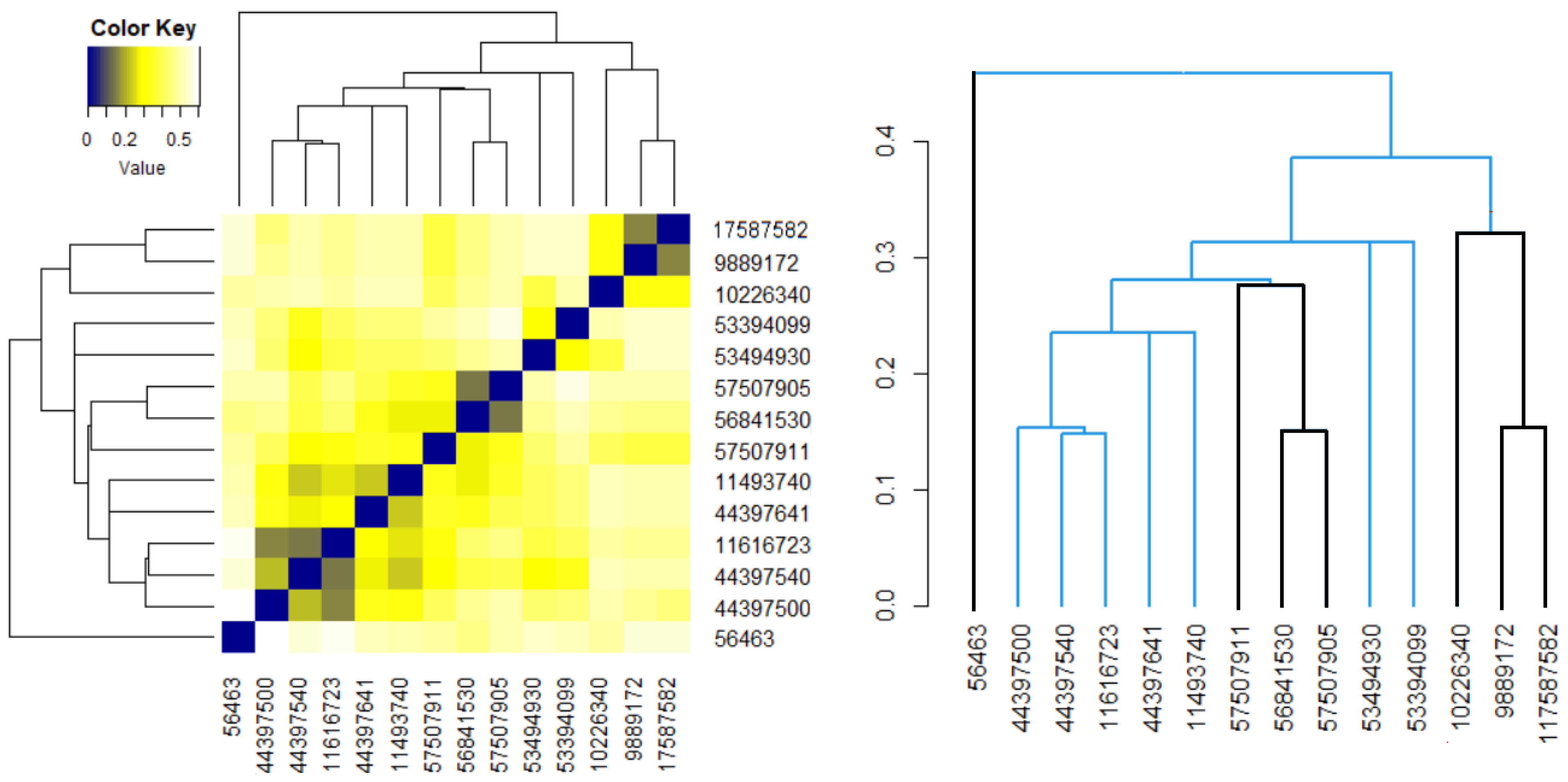 Mathematics 10 01543 g006