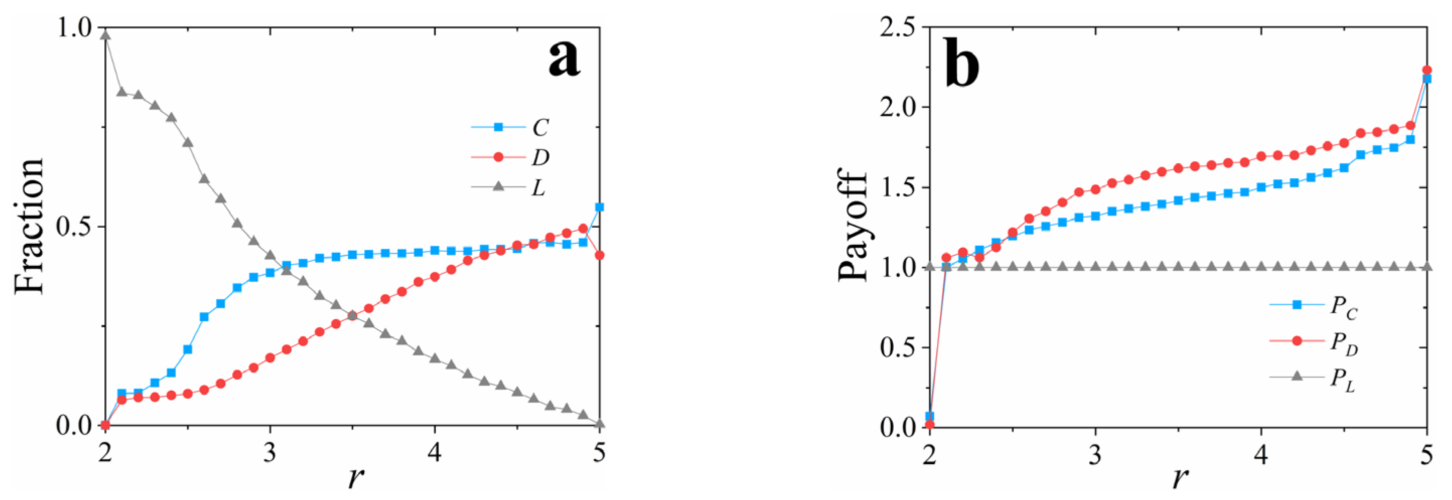 Mathematics 10 01550 g003