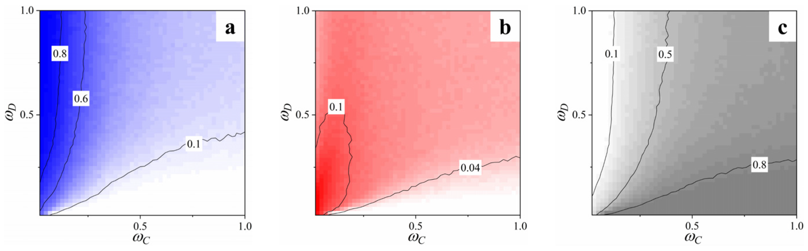 Mathematics 10 01550 g004