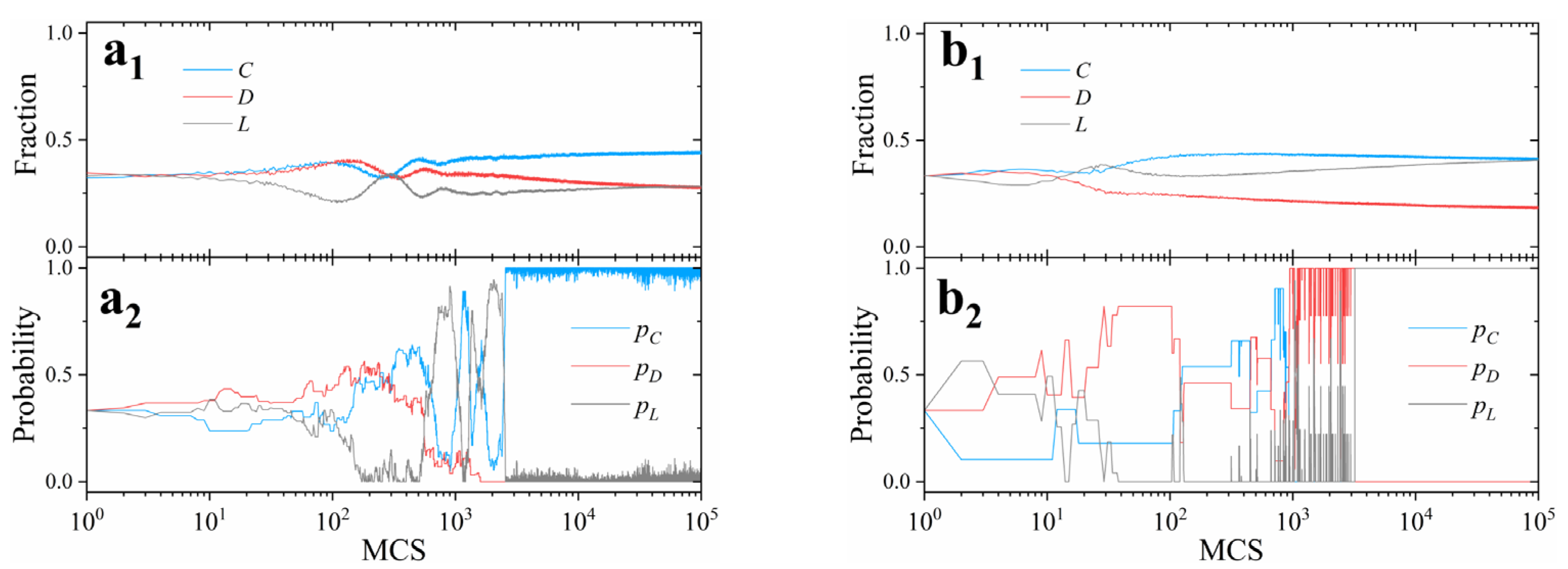 Mathematics 10 01550 g005a