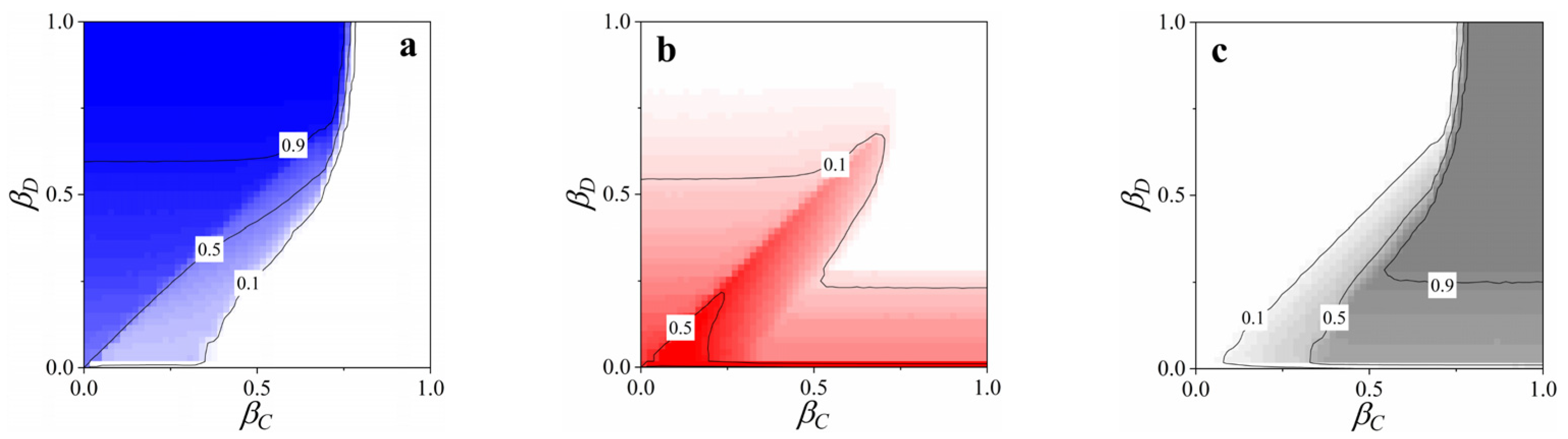 Mathematics 10 01550 g007