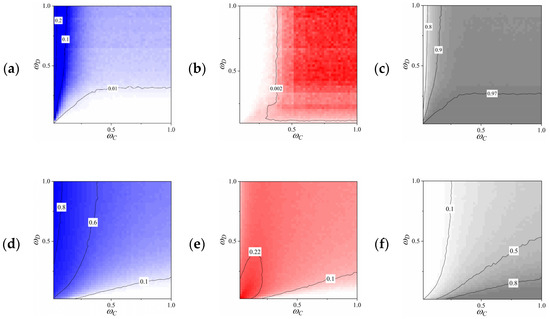 Mathematics 10 01550 g0a1