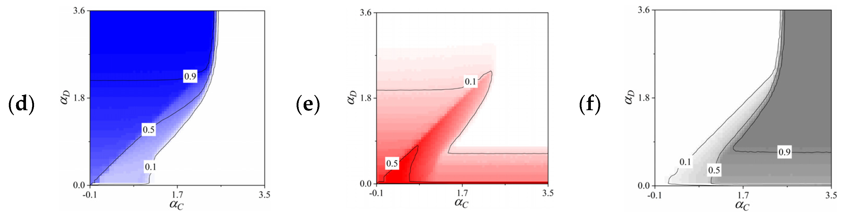 Mathematics 10 01550 g0a2b