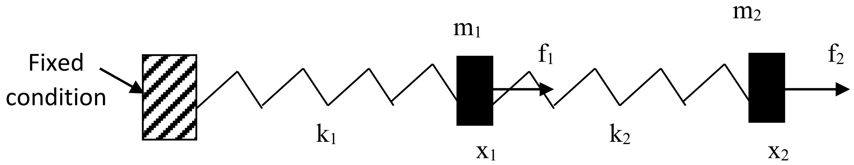 Mathematics 10 01554 g001