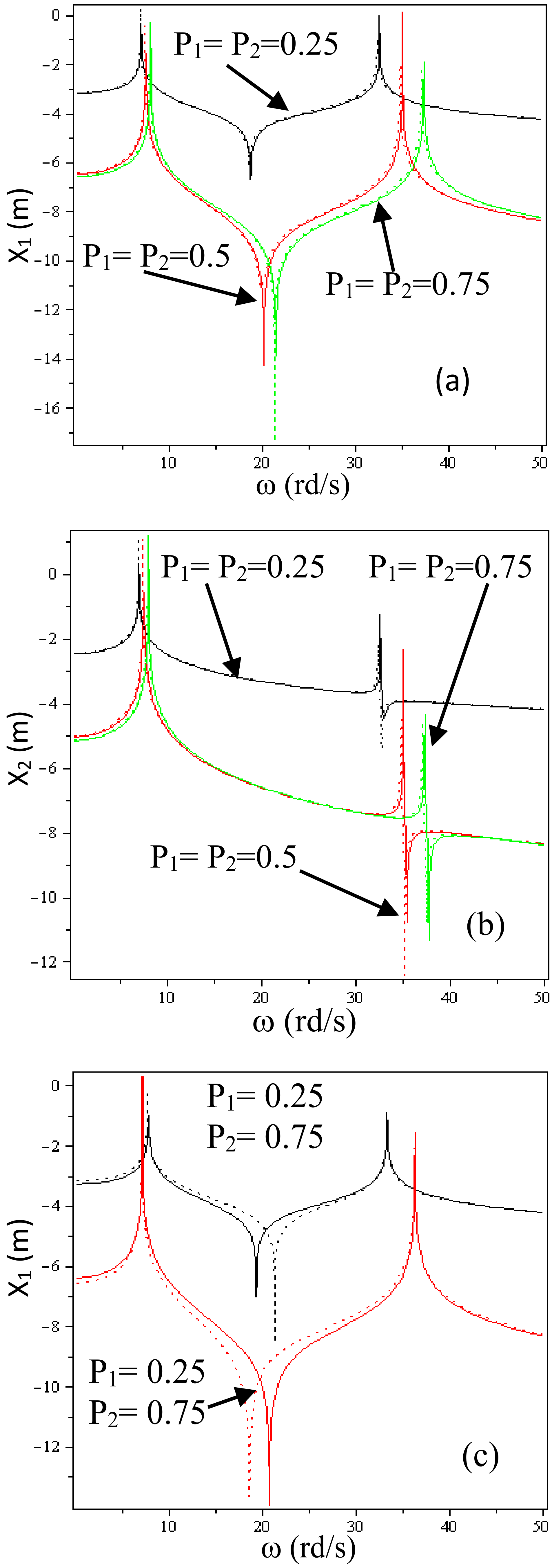 Mathematics 10 01554 g002