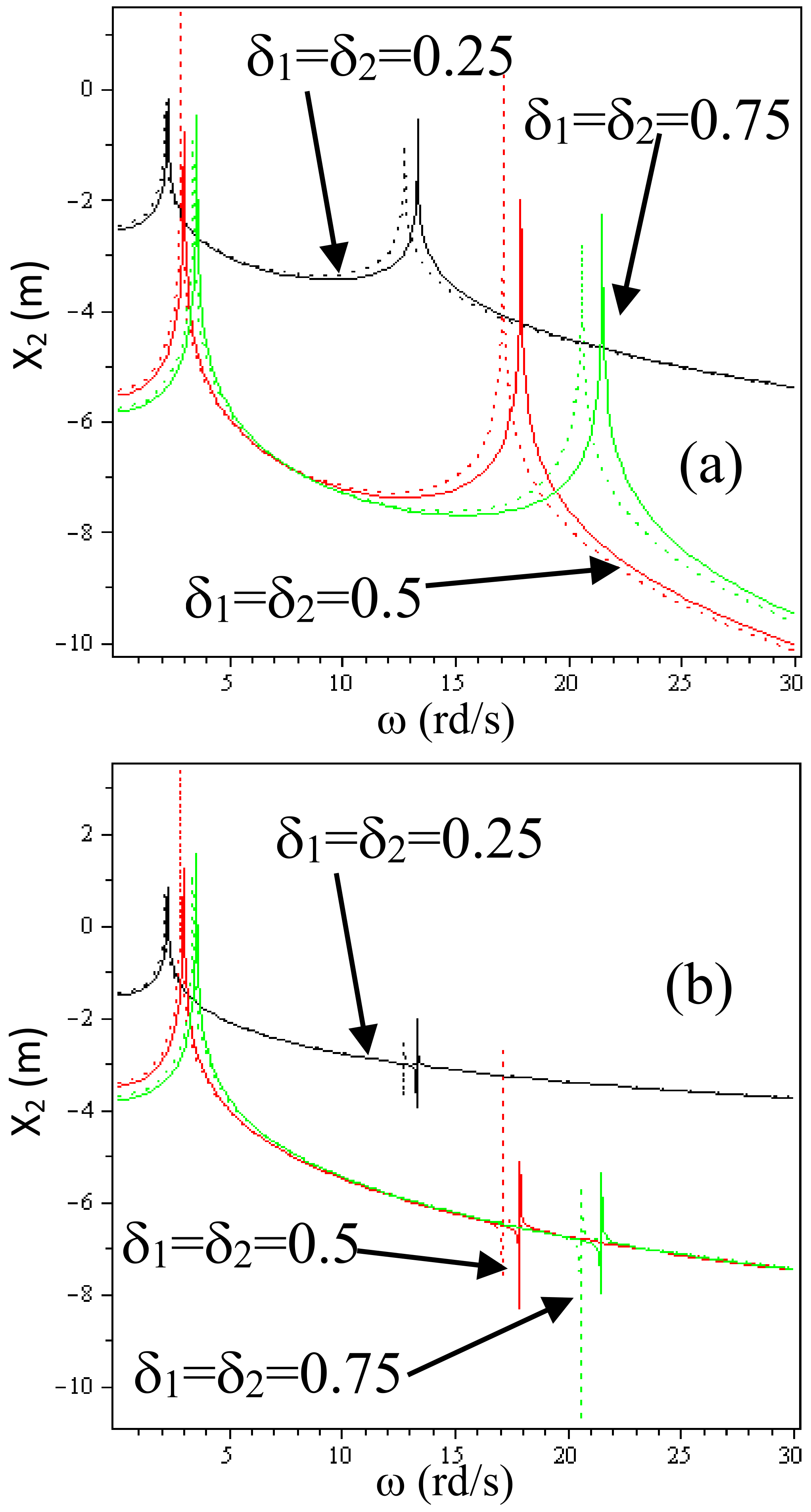 Mathematics 10 01554 g004