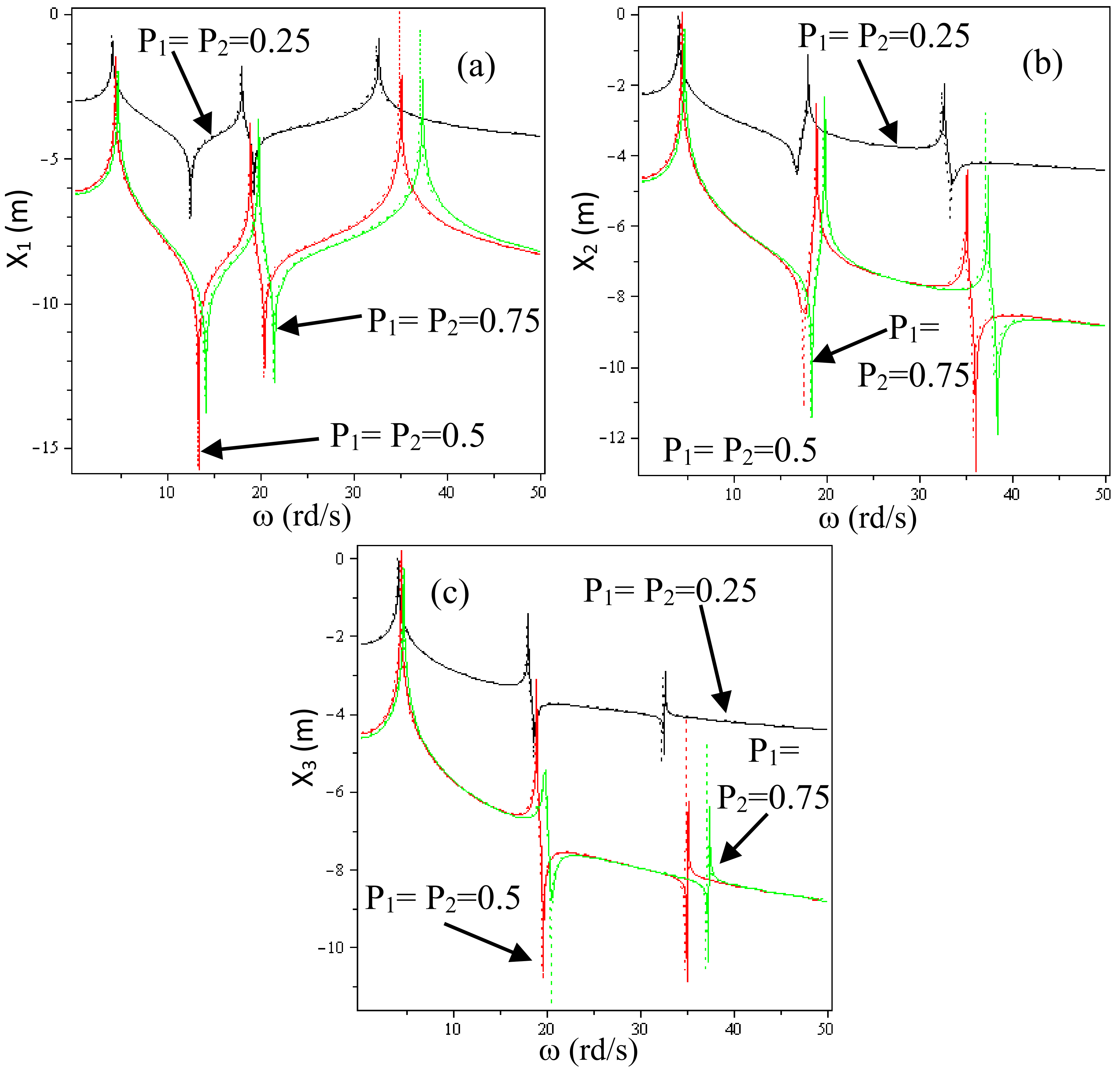 Mathematics 10 01554 g007