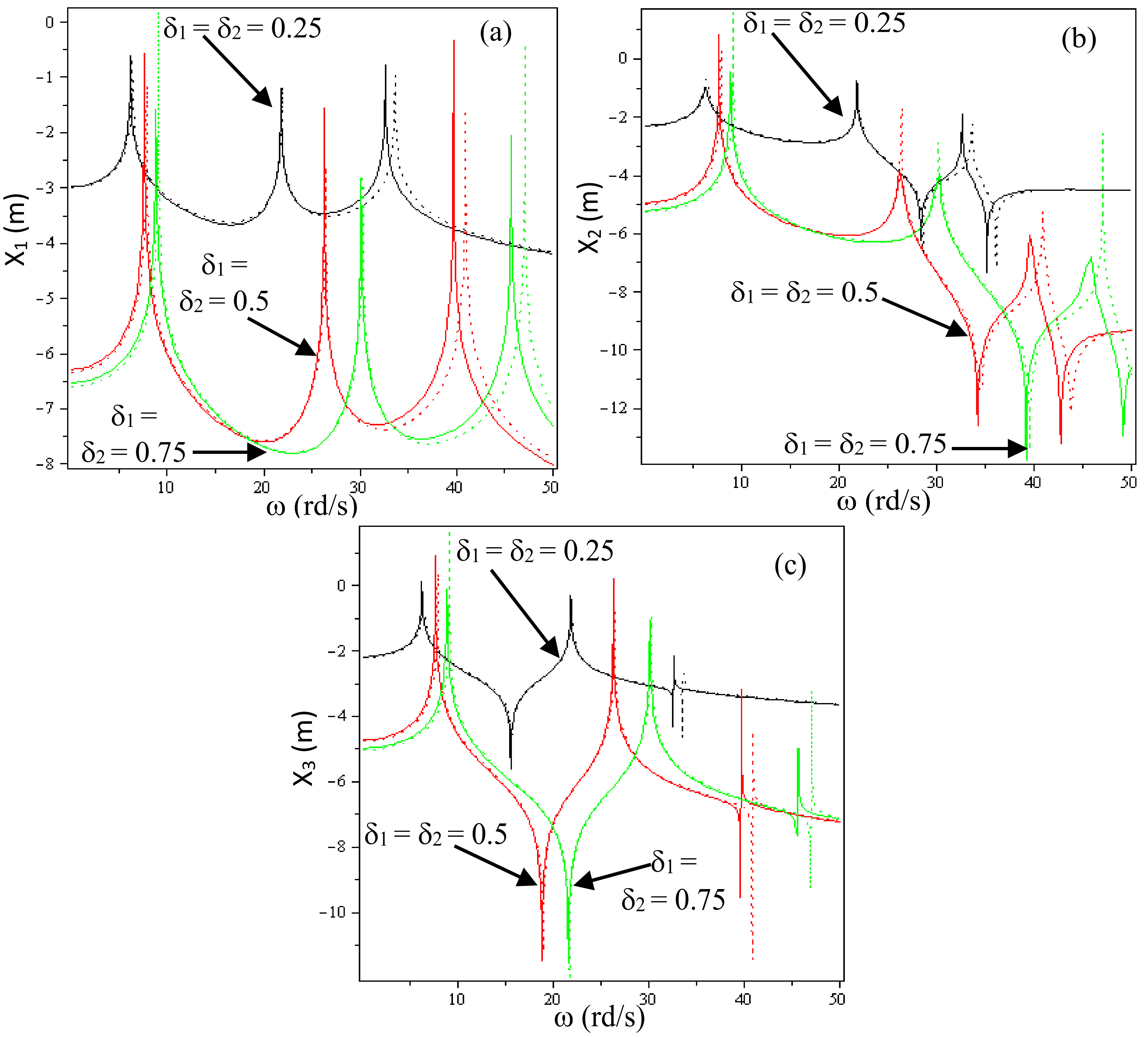 Mathematics 10 01554 g008