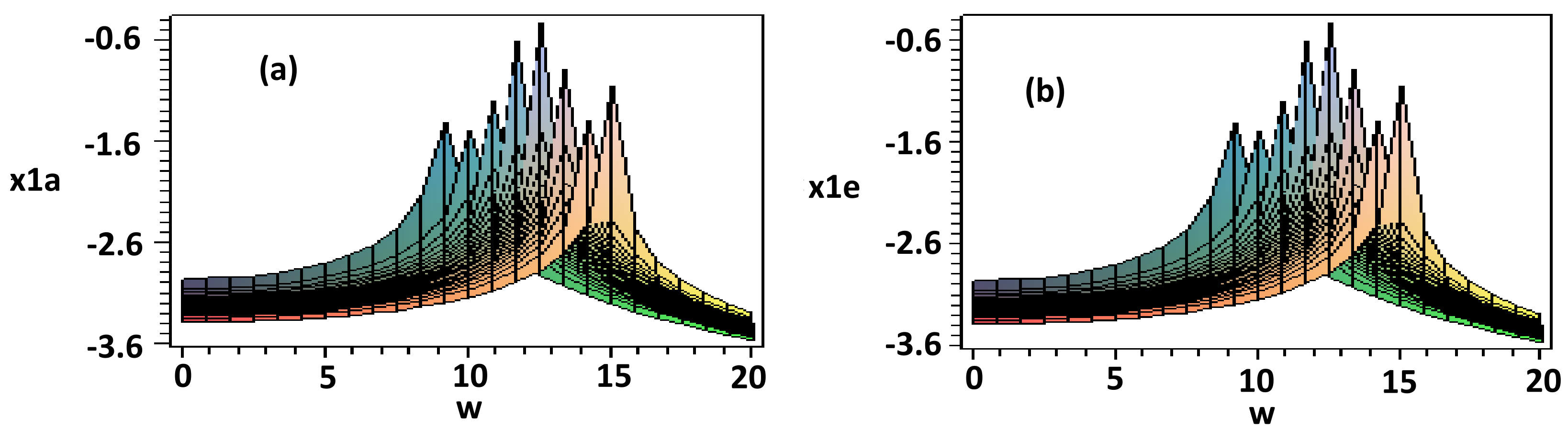 Mathematics 10 01554 g010