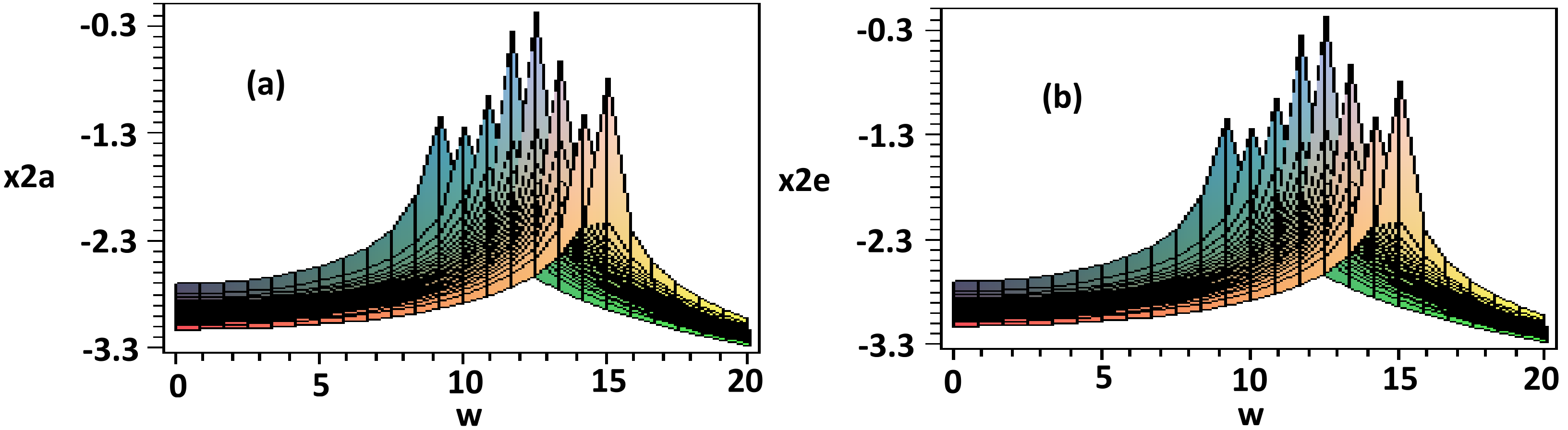 Mathematics 10 01554 g011