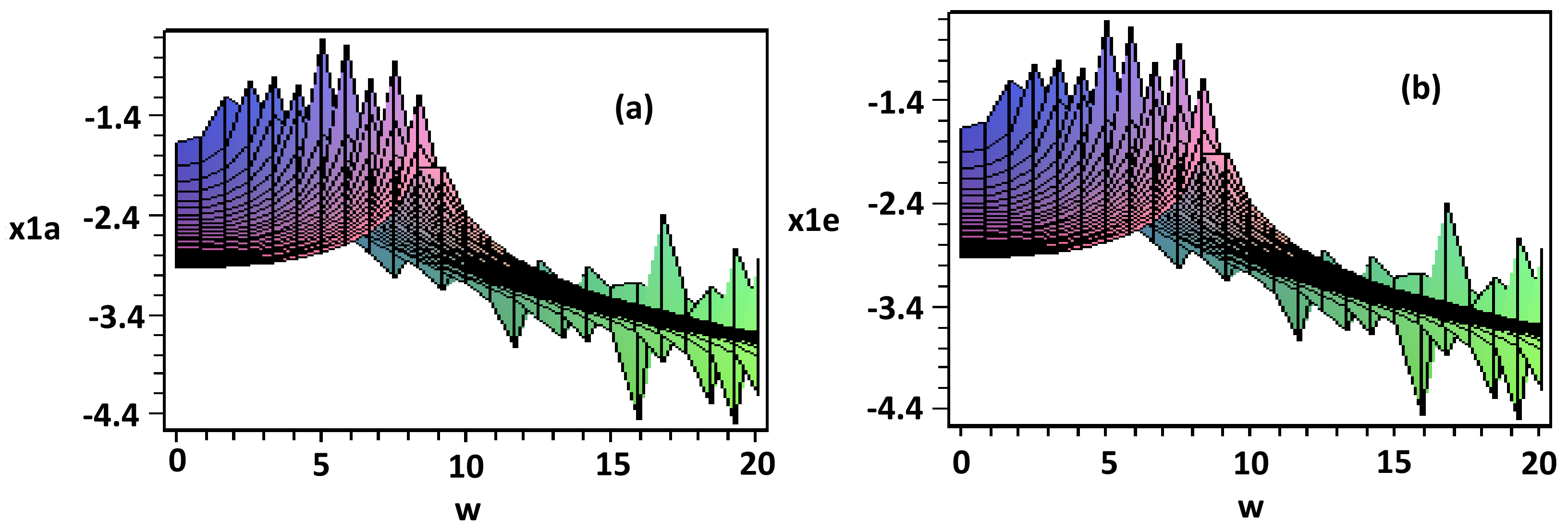 Mathematics 10 01554 g013