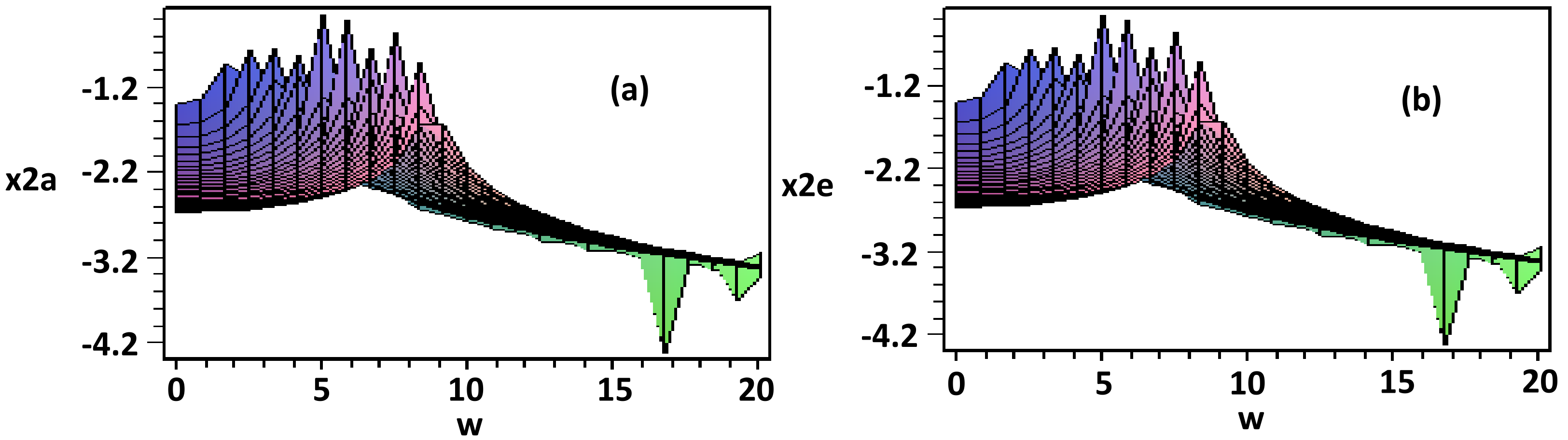 Mathematics 10 01554 g014