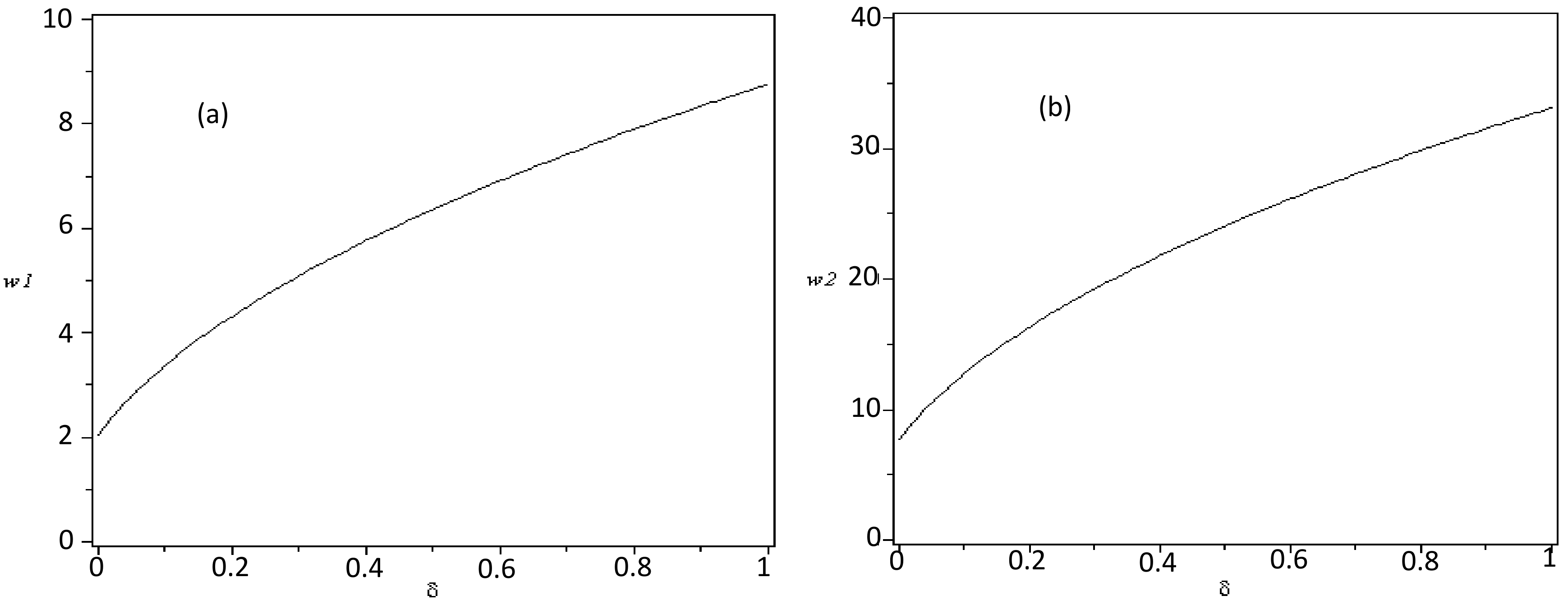 Mathematics 10 01554 g015