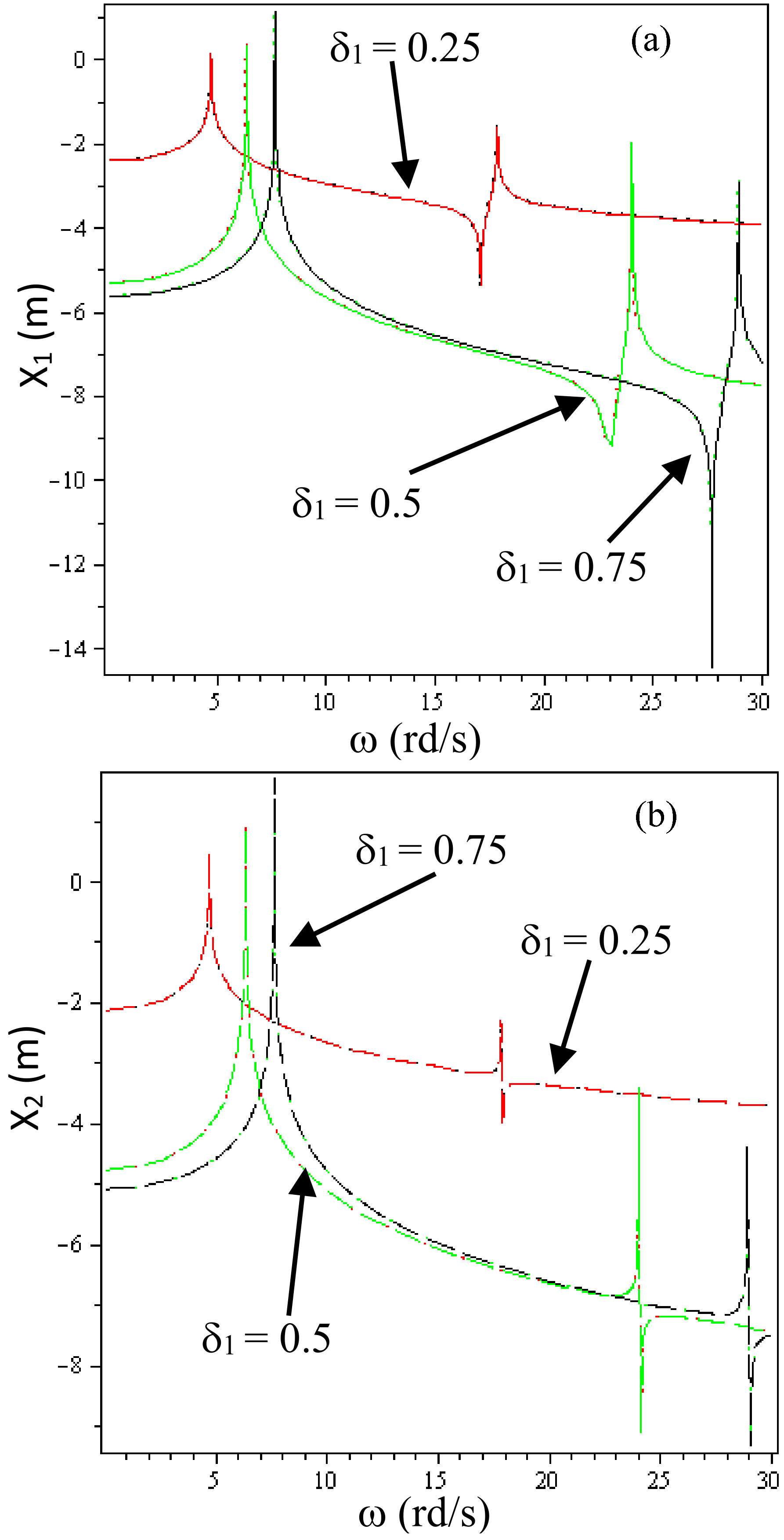 Mathematics 10 01554 g016