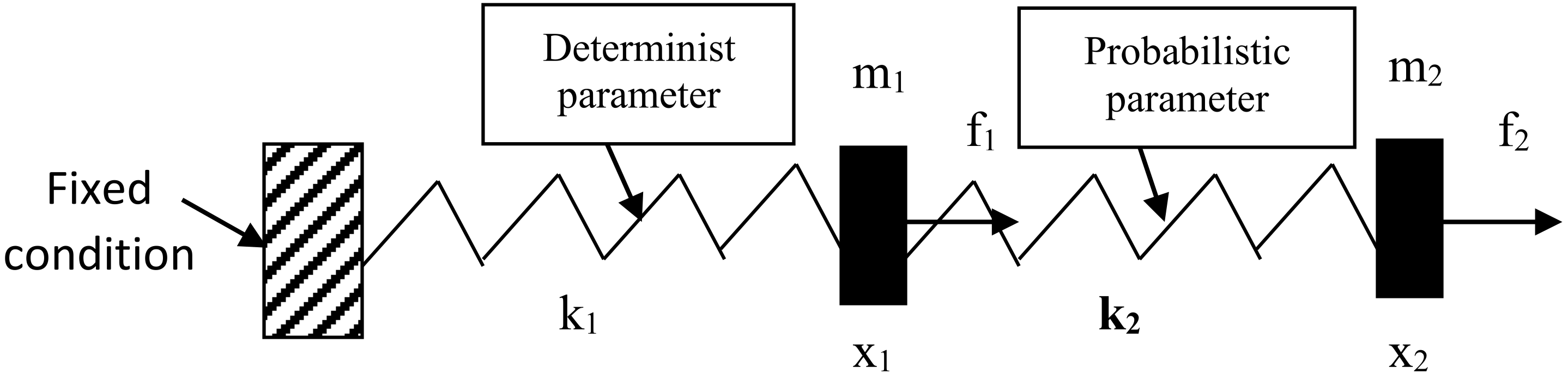Mathematics 10 01554 g017