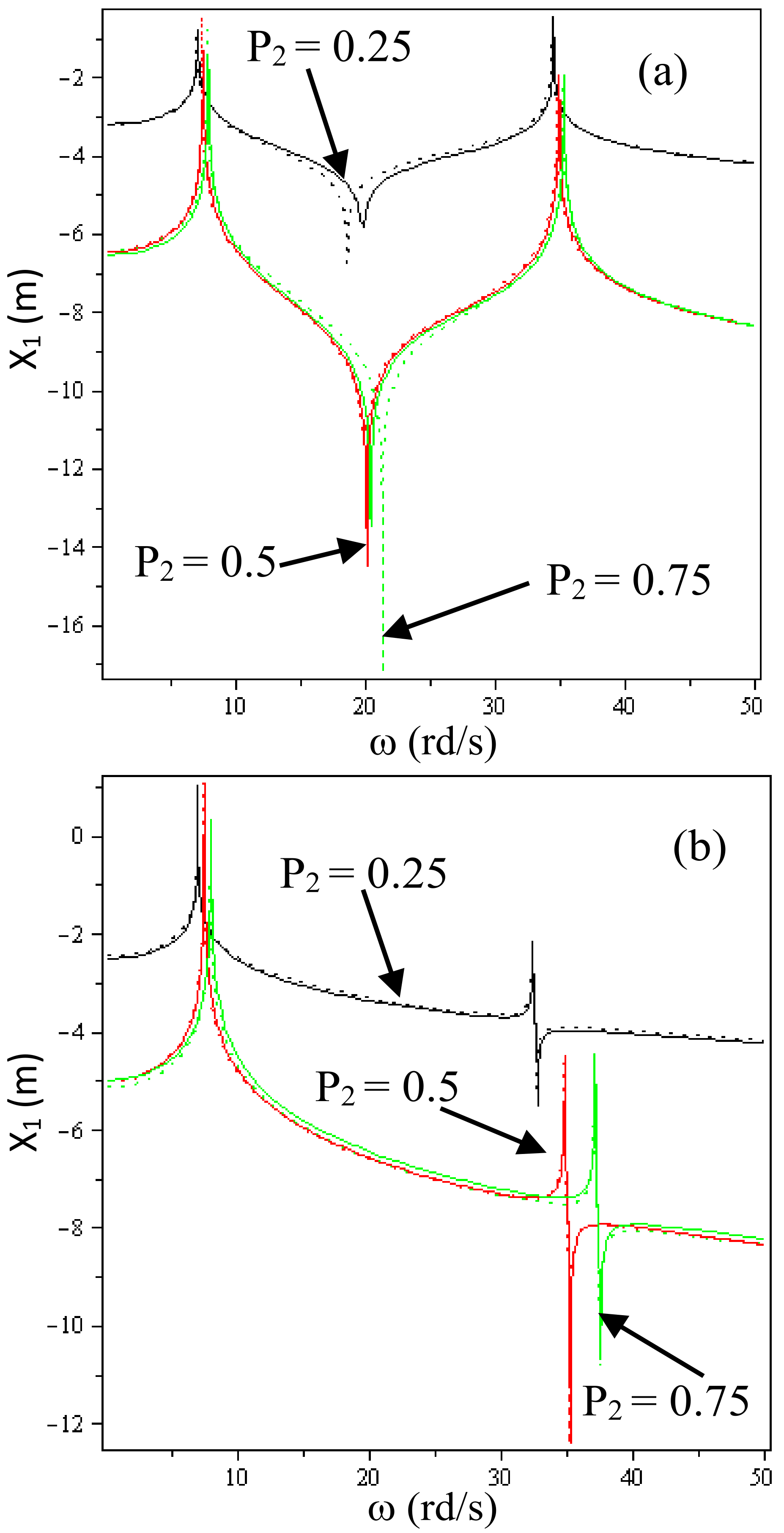 Mathematics 10 01554 g018