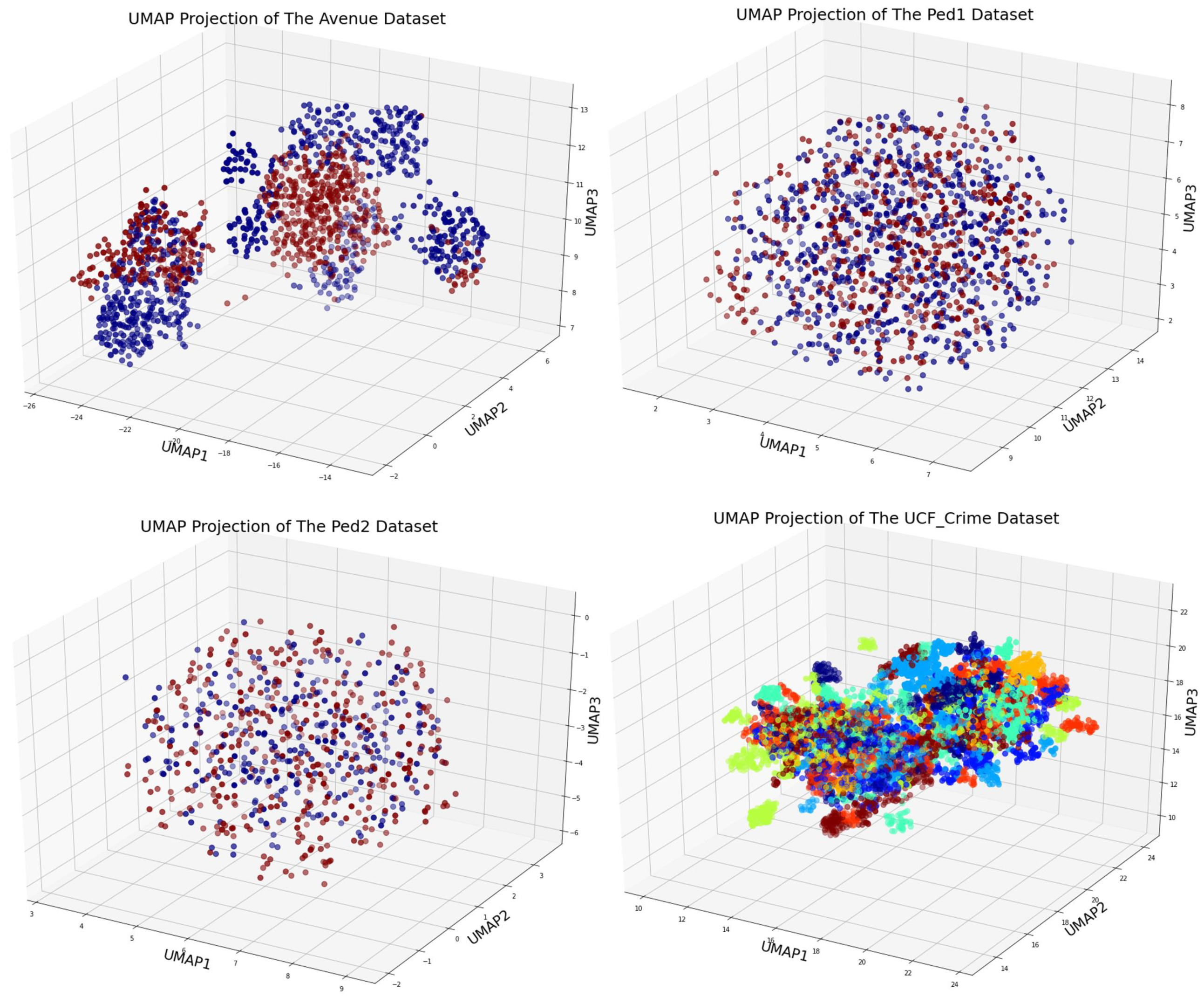 Mathematics 10 01555 g004