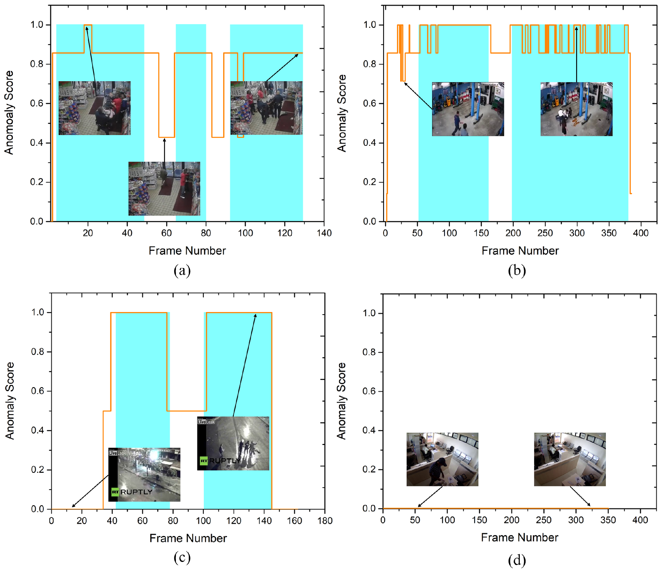 Mathematics 10 01555 g006
