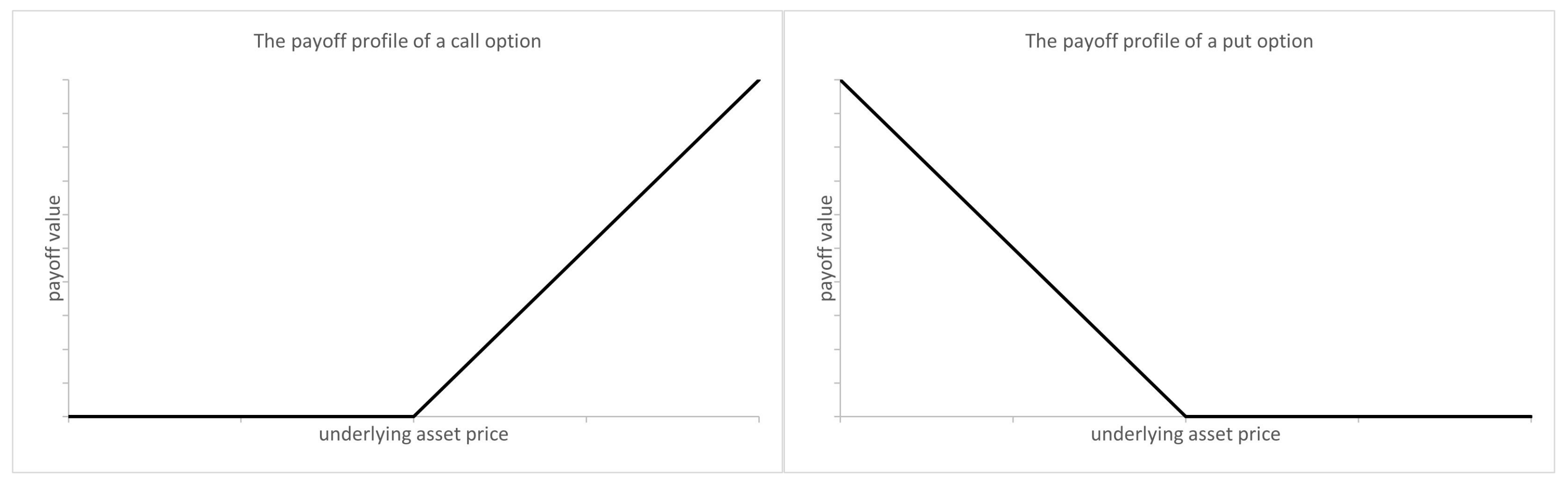 Mathematics 10 01563 g001