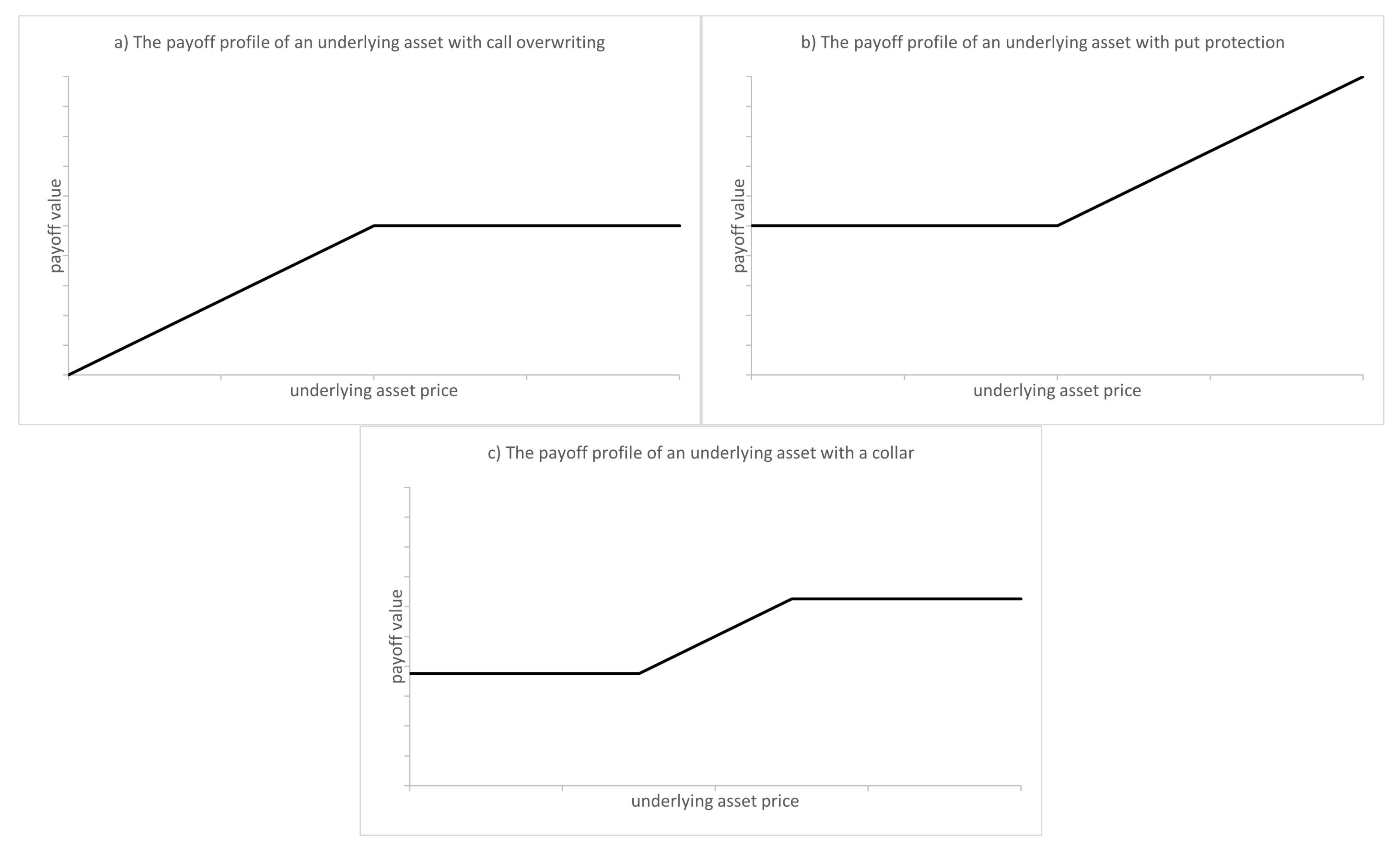 Mathematics 10 01563 g002