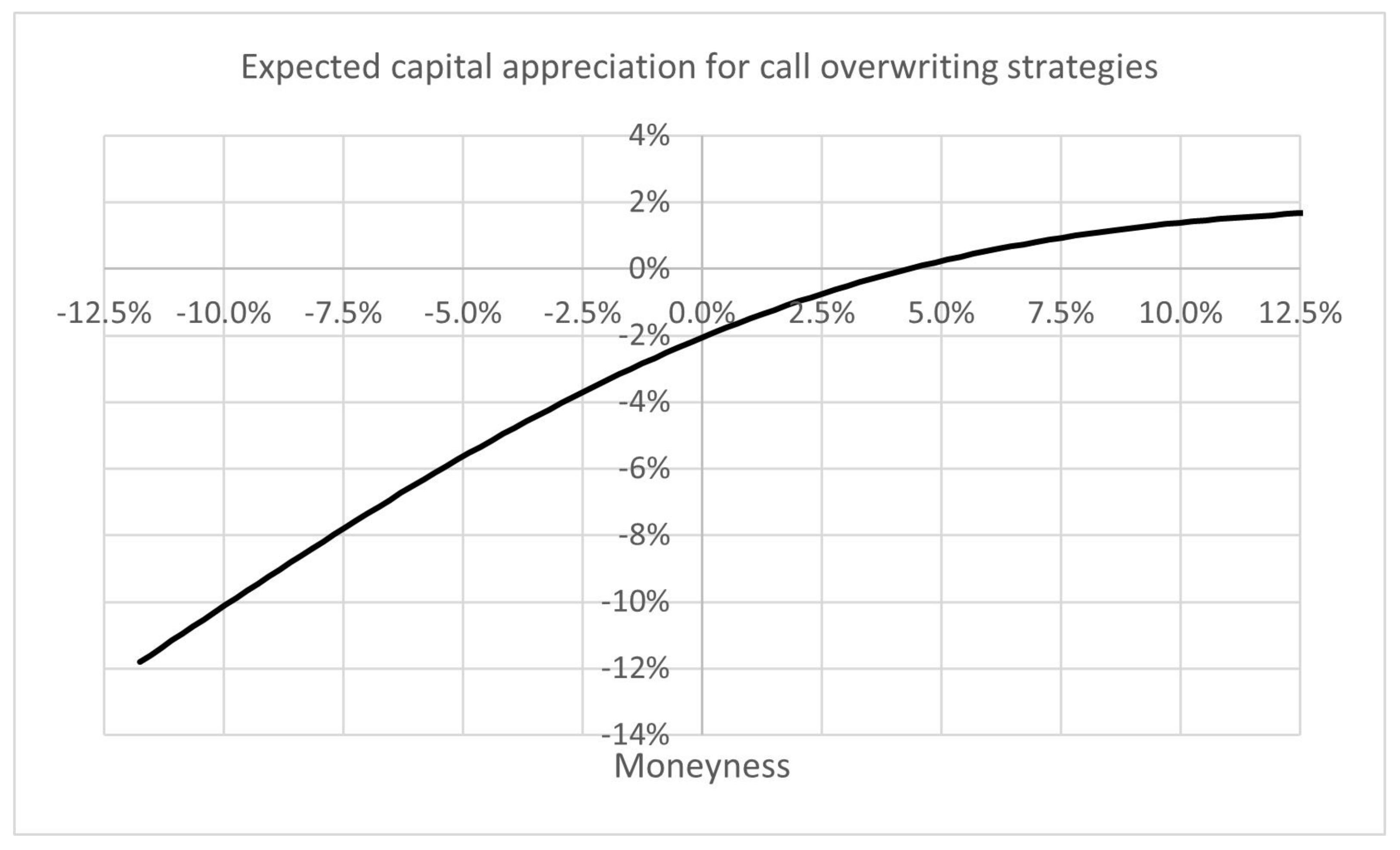 Mathematics 10 01563 g008