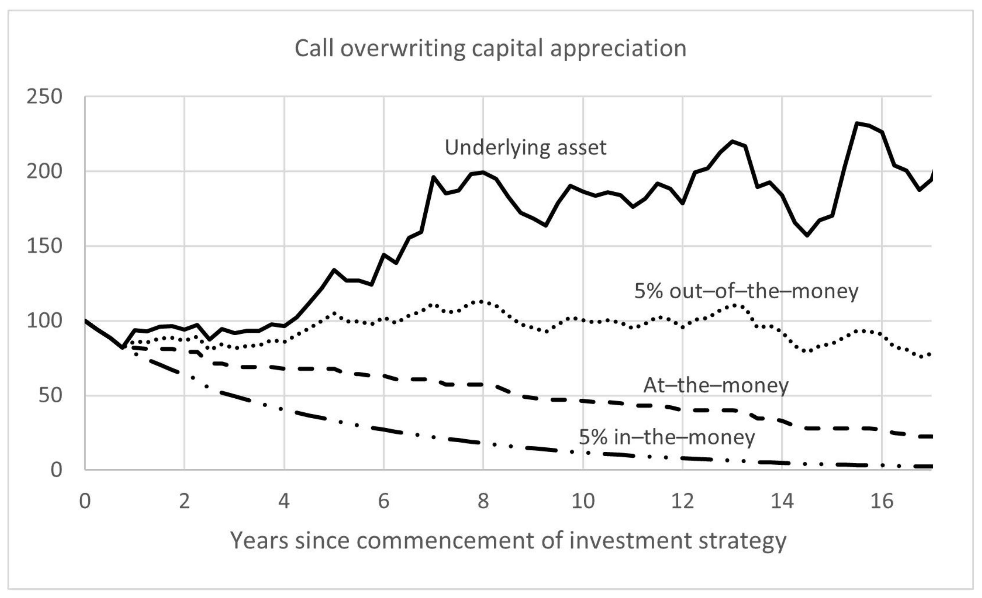 Mathematics 10 01563 g009