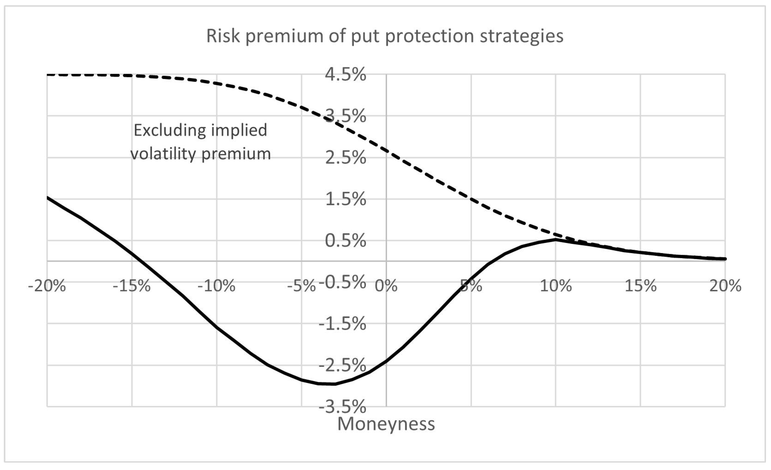 Mathematics 10 01563 g010