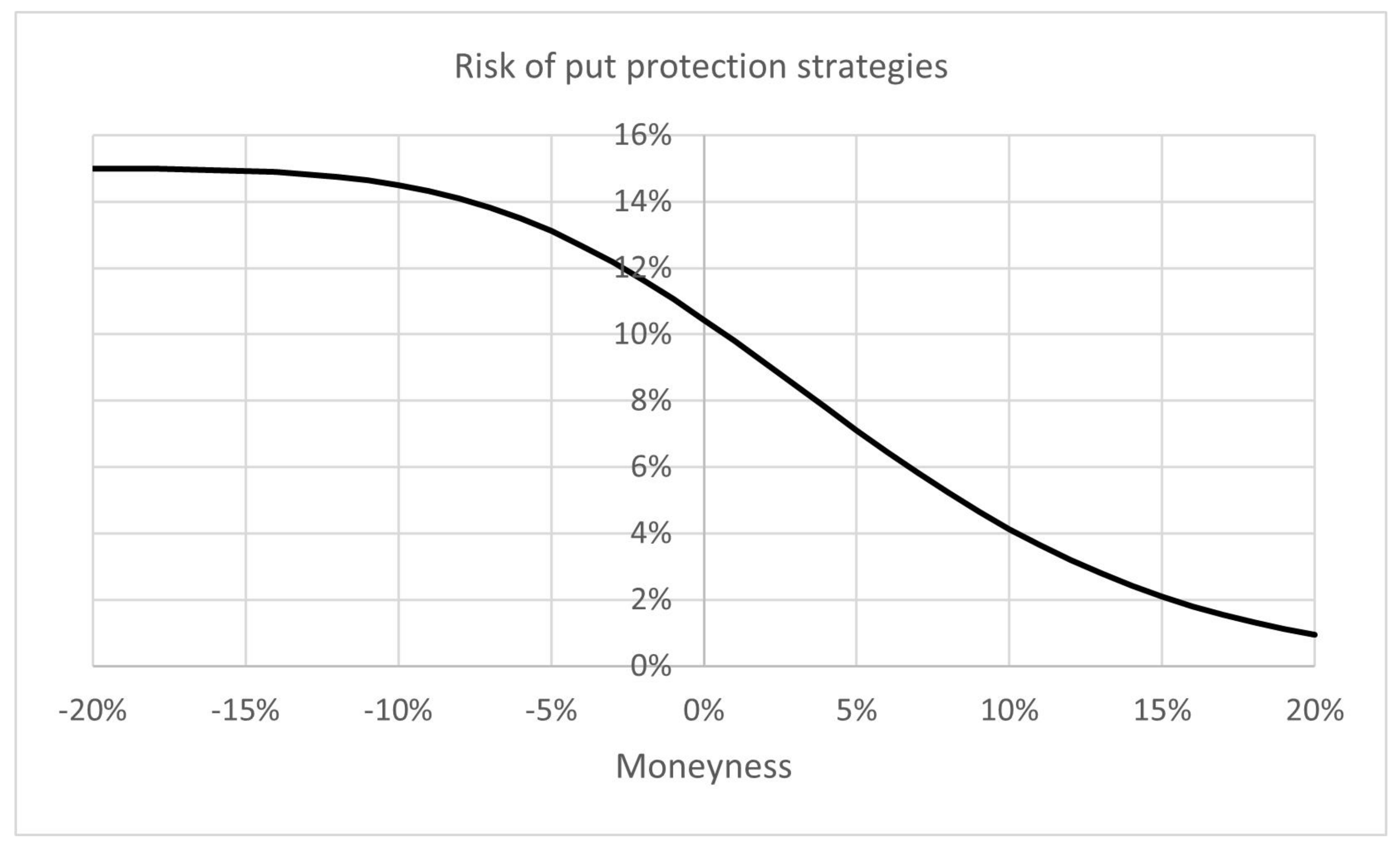 Mathematics 10 01563 g011
