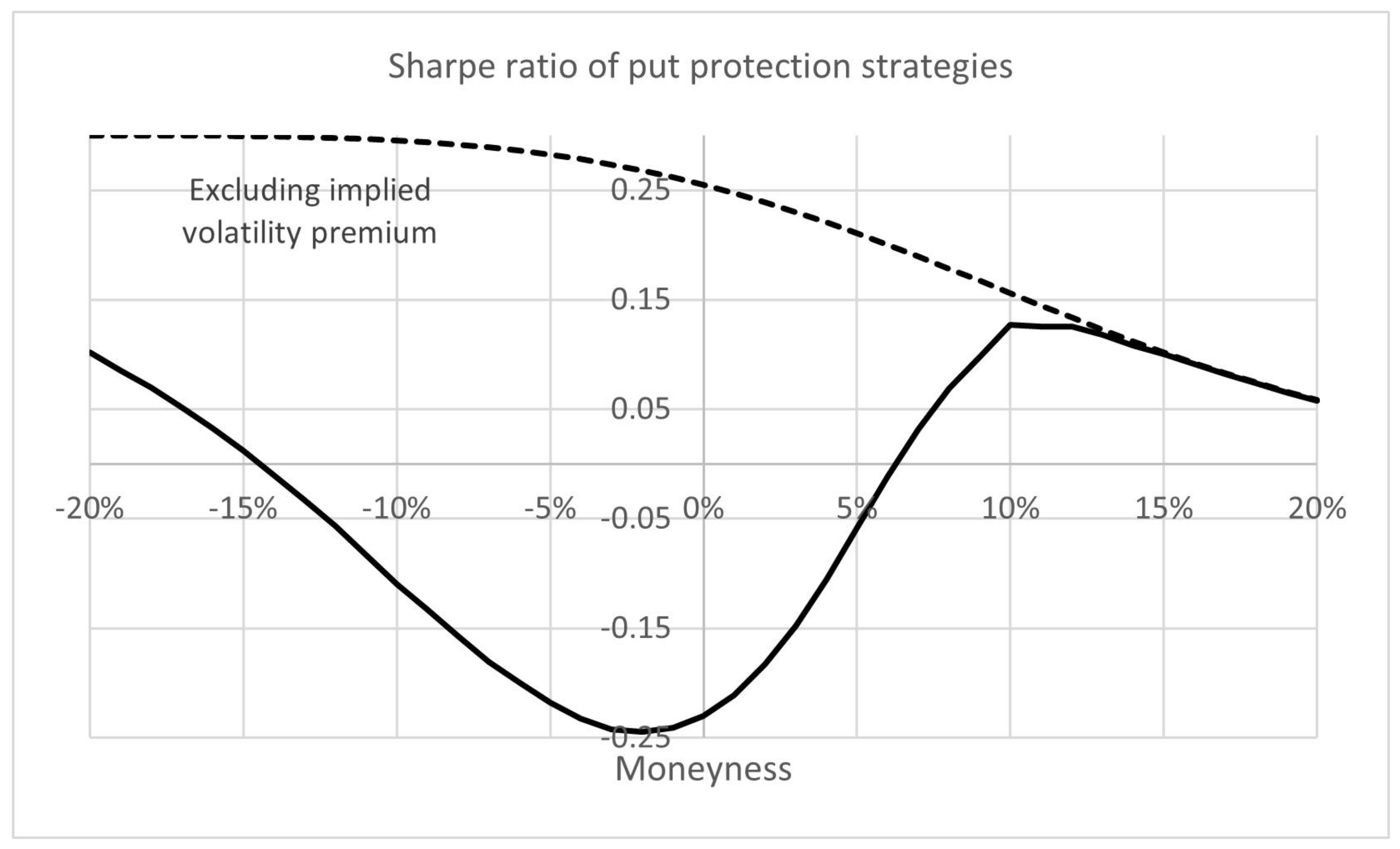 Mathematics 10 01563 g012