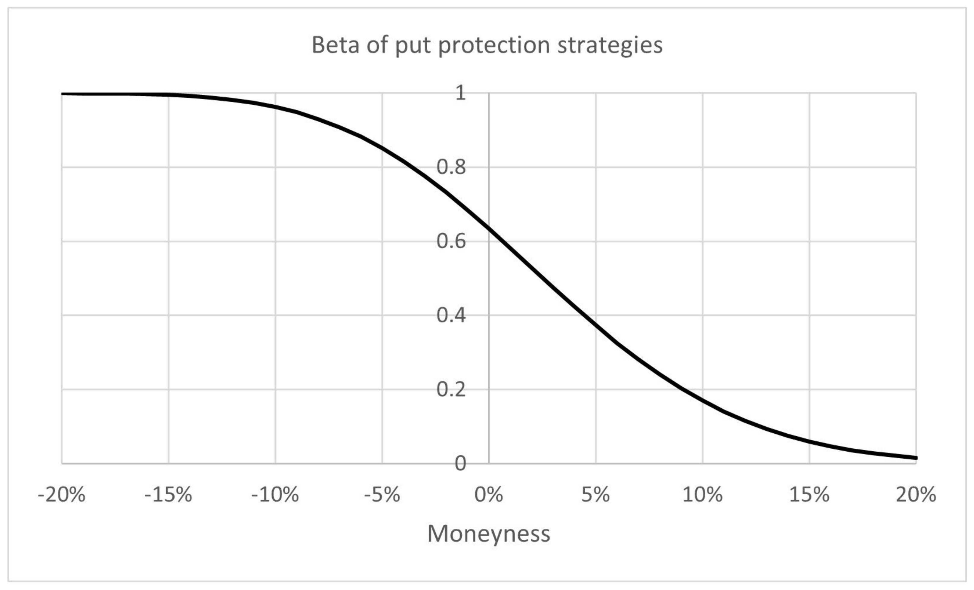 Mathematics 10 01563 g013