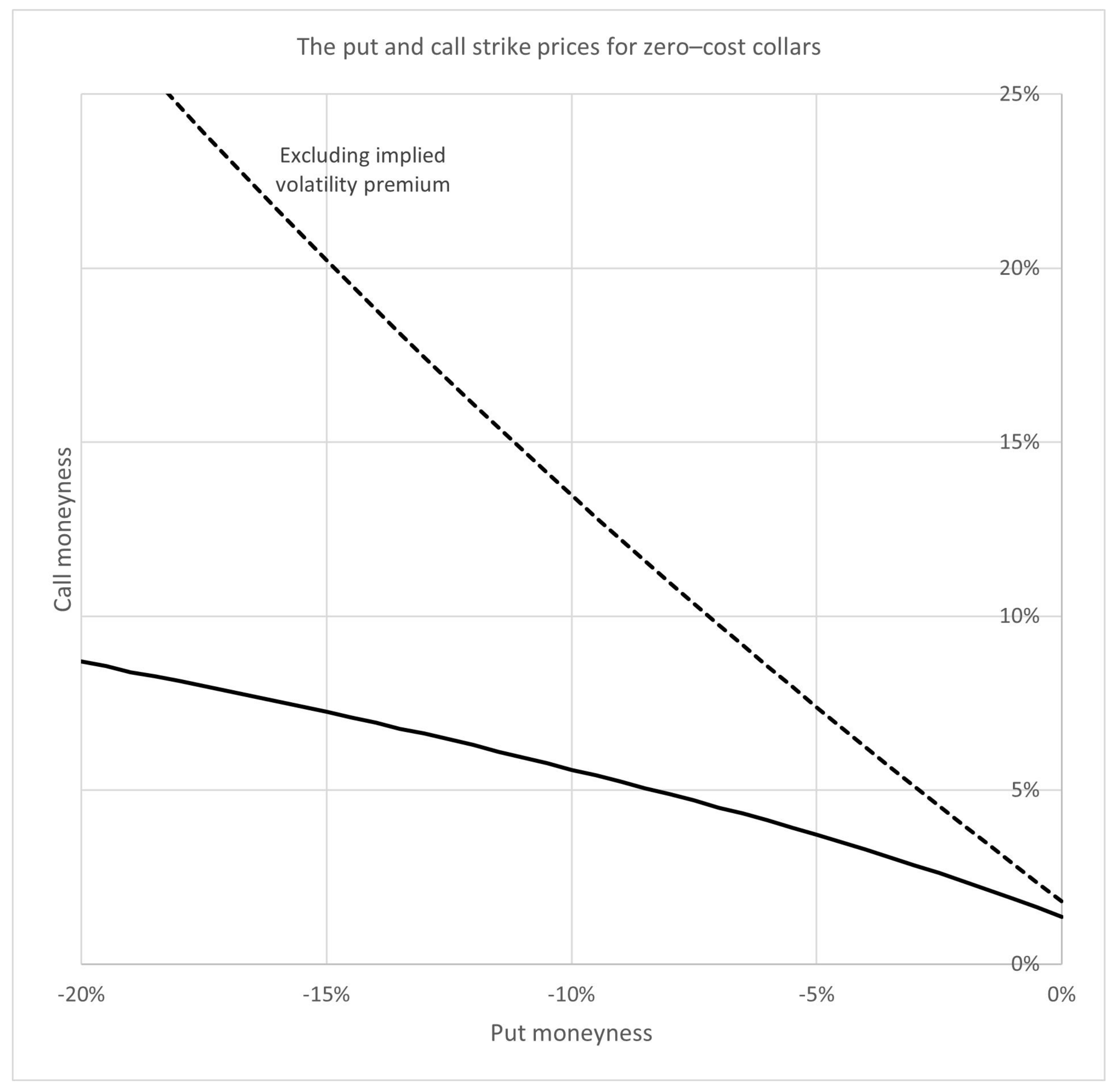Mathematics 10 01563 g014