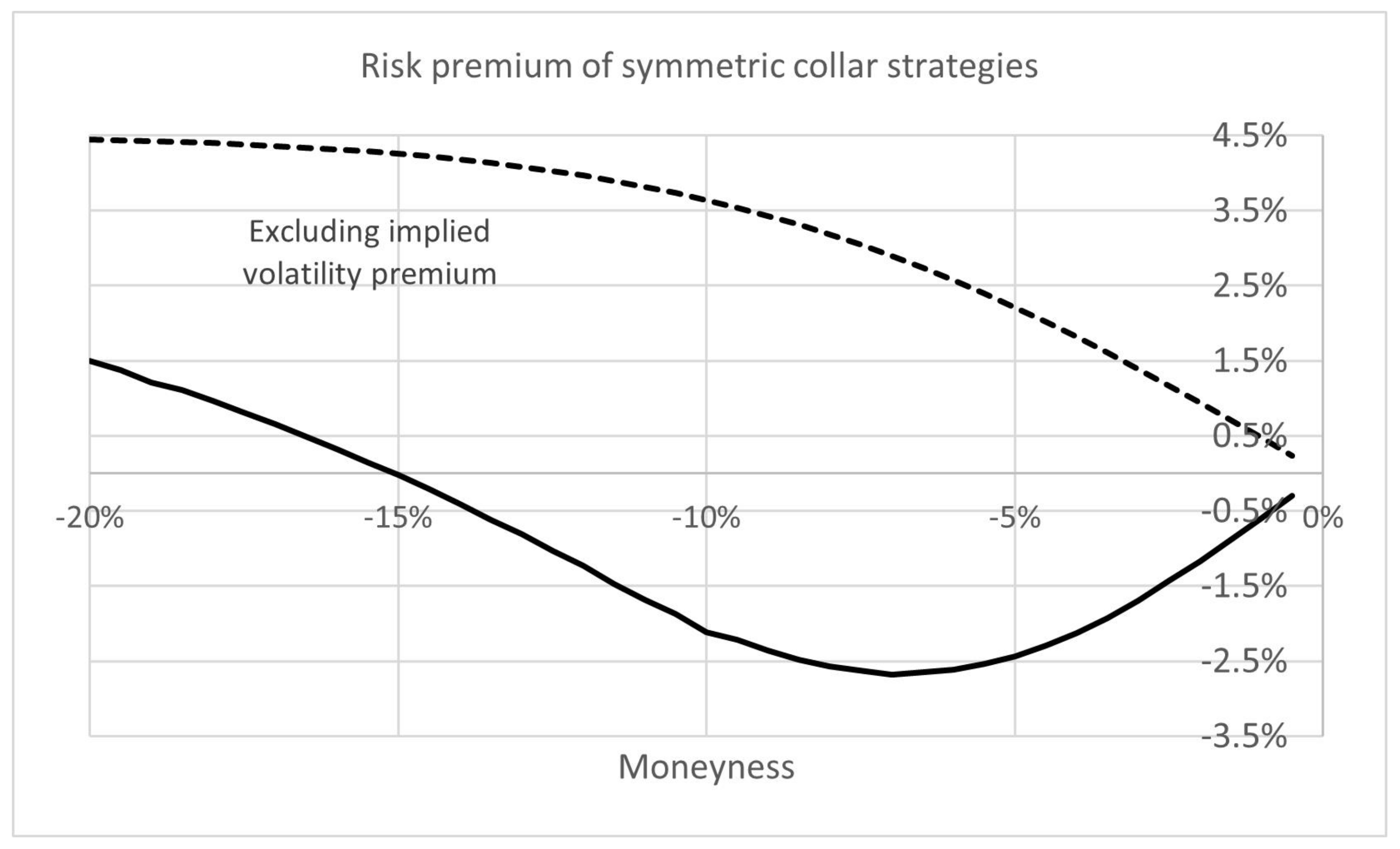 Mathematics 10 01563 g015