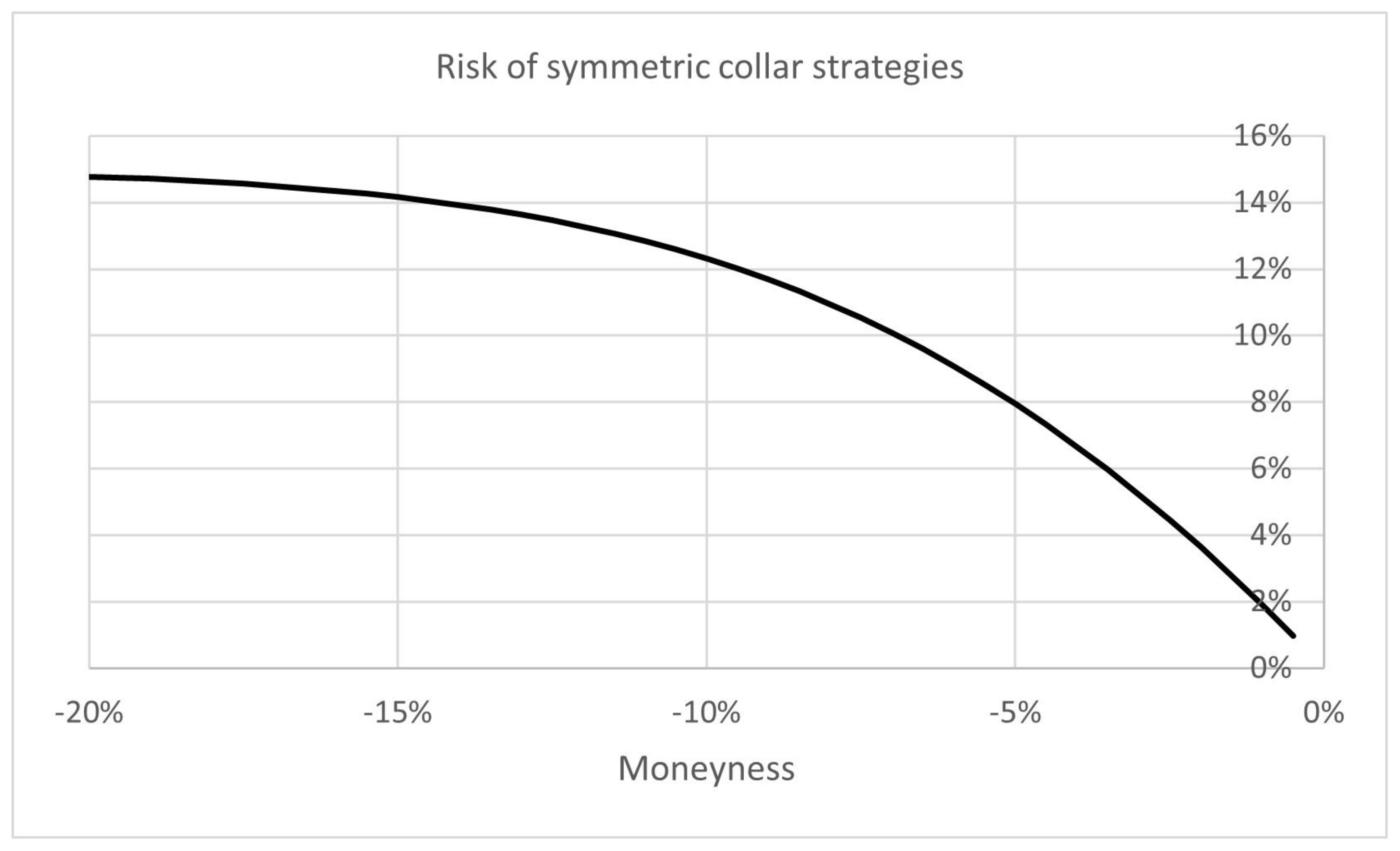 Mathematics 10 01563 g016